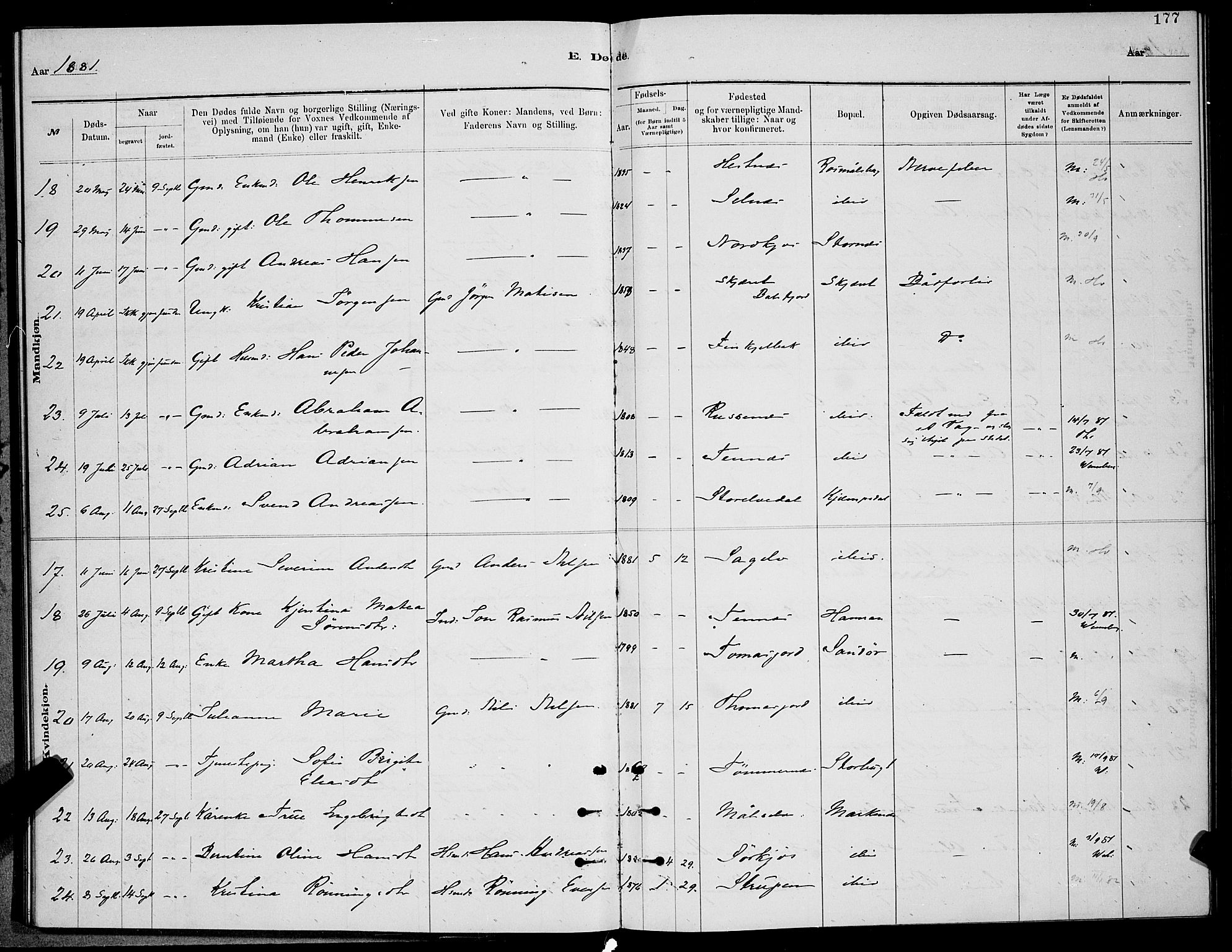 Balsfjord sokneprestembete, AV/SATØ-S-1303/G/Gab/L0007klokker: Parish register (copy) no. 7, 1878-1889, p. 177