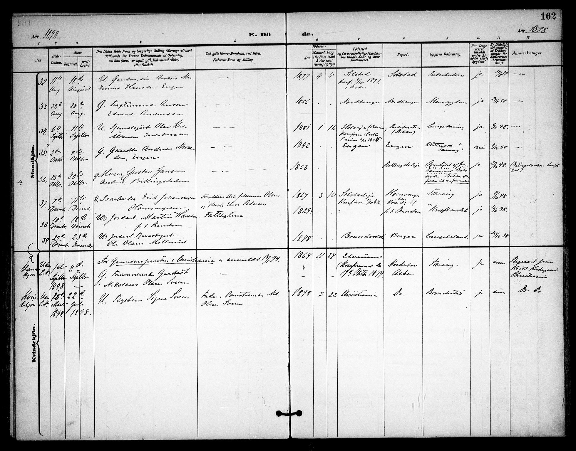 Asker prestekontor Kirkebøker, AV/SAO-A-10256a/F/Fa/L0015: Parish register (official) no. I 15, 1896-1915, p. 162