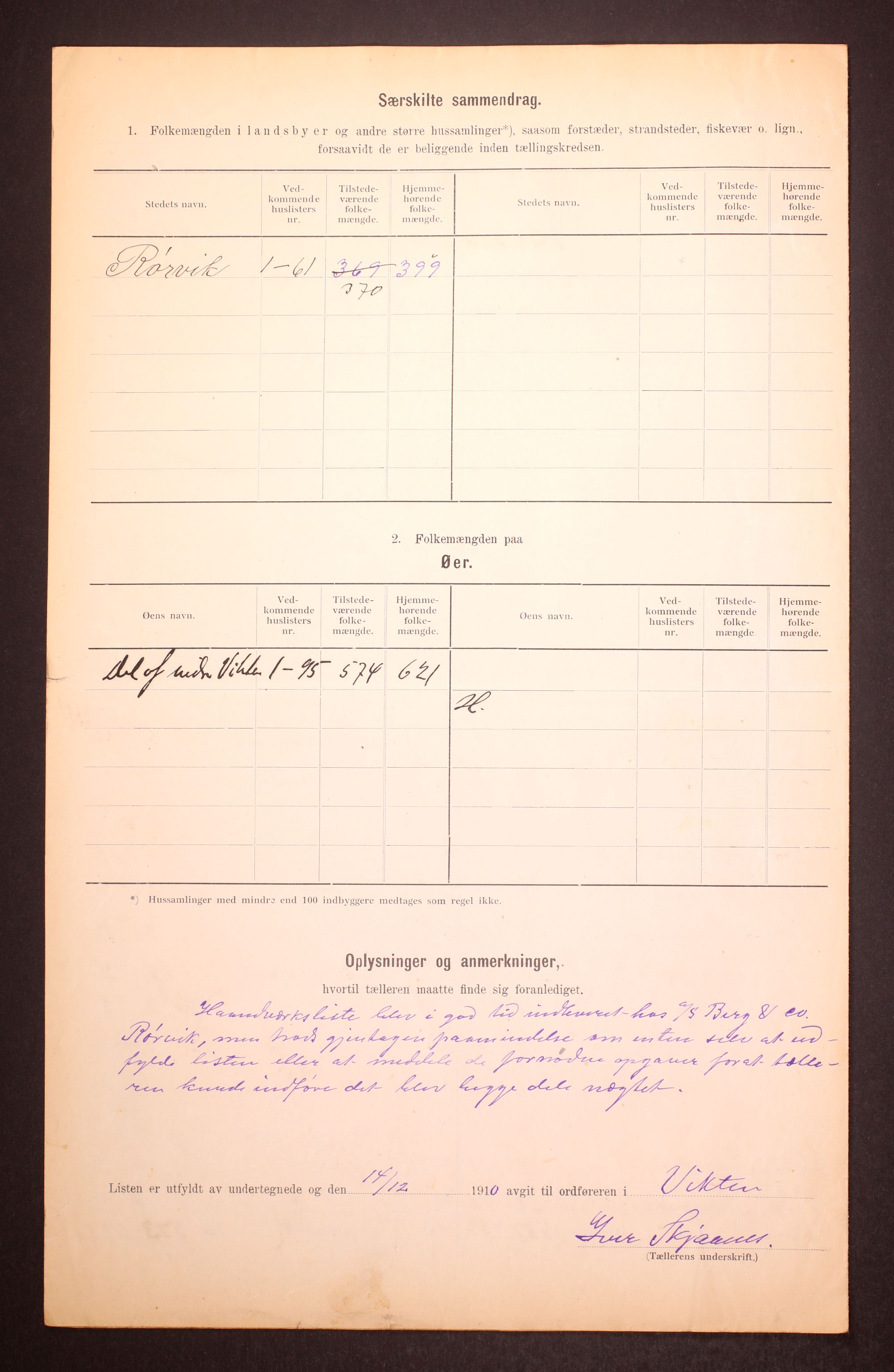 RA, 1910 census for Vikna, 1910, p. 9