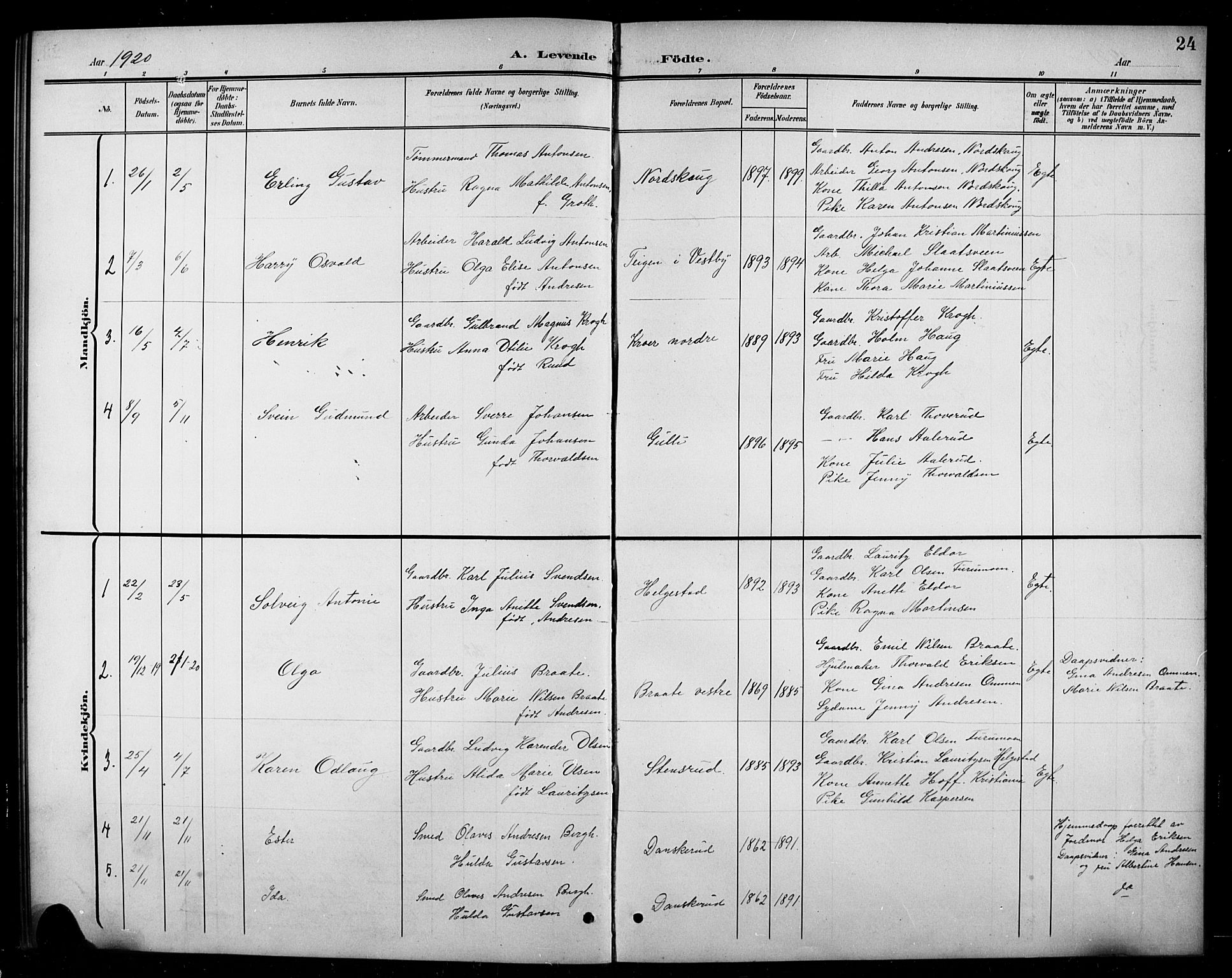 Ås prestekontor Kirkebøker, SAO/A-10894/G/Gc/L0001: Parish register (copy) no. III 1, 1901-1924, p. 24