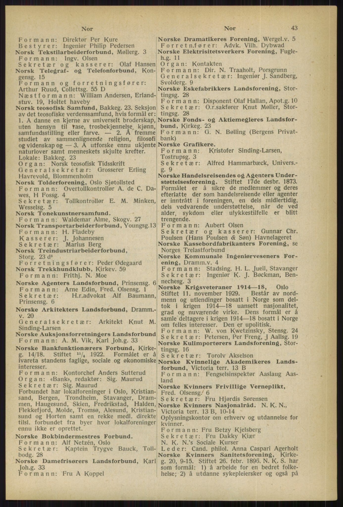 Kristiania/Oslo adressebok, PUBL/-, 1936, p. 43