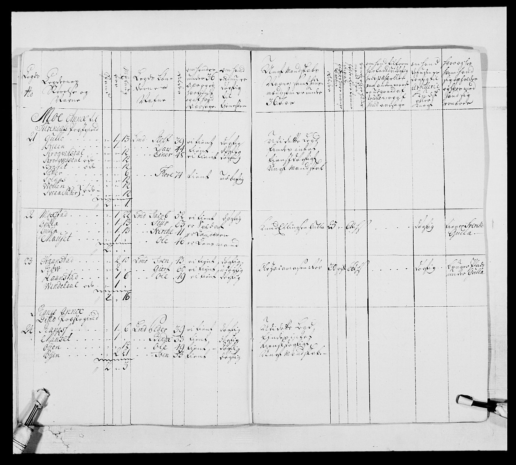 Kommanderende general (KG I) med Det norske krigsdirektorium, AV/RA-EA-5419/E/Ea/L0513: 2. Trondheimske regiment, 1765-1767, p. 514