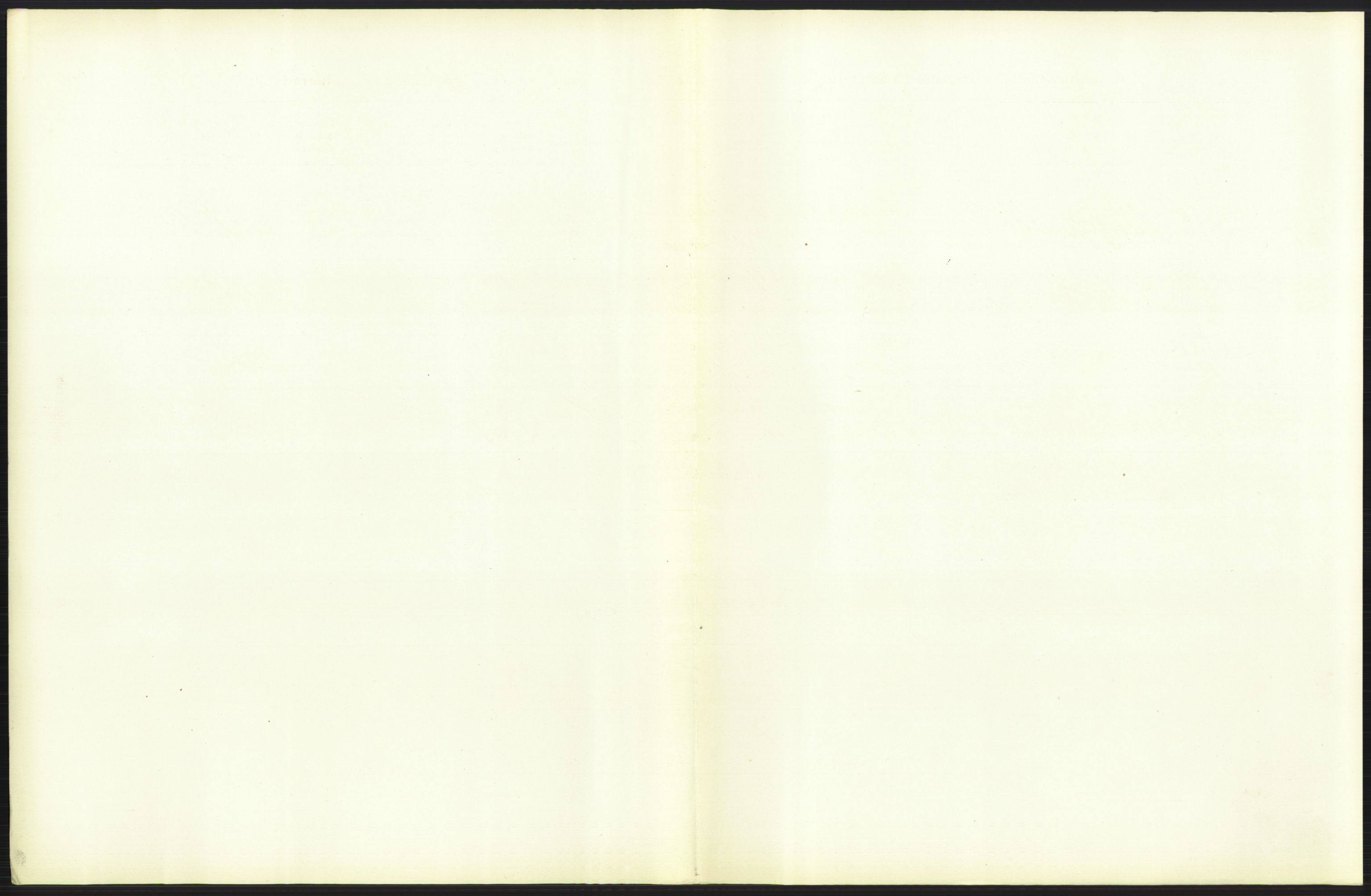 Statistisk sentralbyrå, Sosiodemografiske emner, Befolkning, RA/S-2228/D/Df/Dfb/Dfbb/L0006: Kristiania:  Levendefødte menn og kvinner., 1912, p. 145