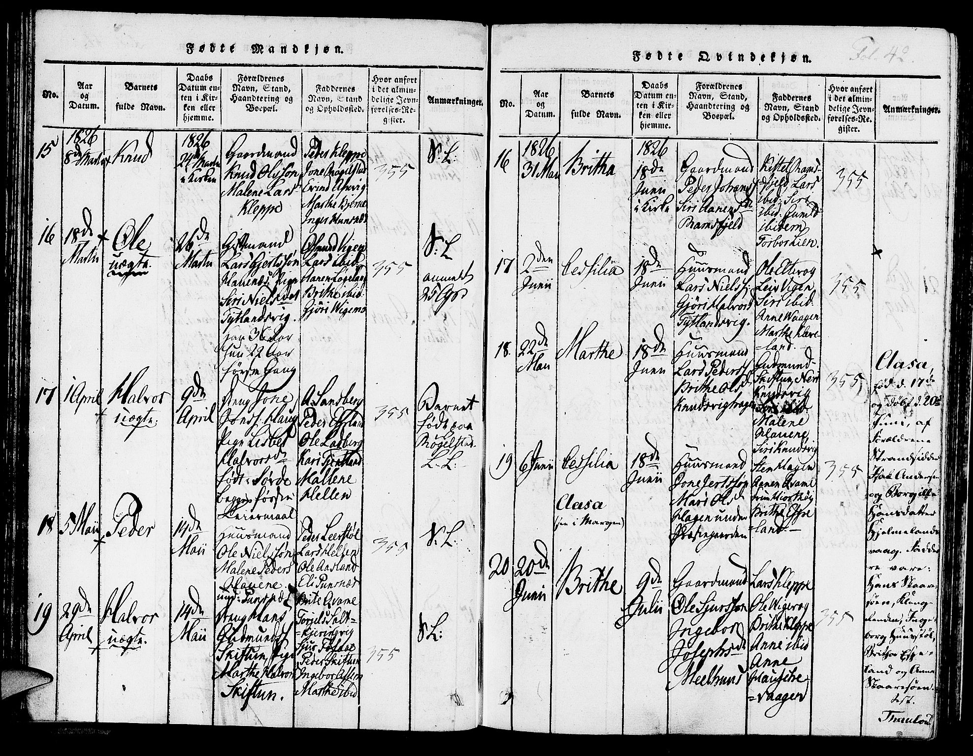 Hjelmeland sokneprestkontor, AV/SAST-A-101843/01/IV/L0003: Parish register (official) no. A 3, 1816-1834, p. 42