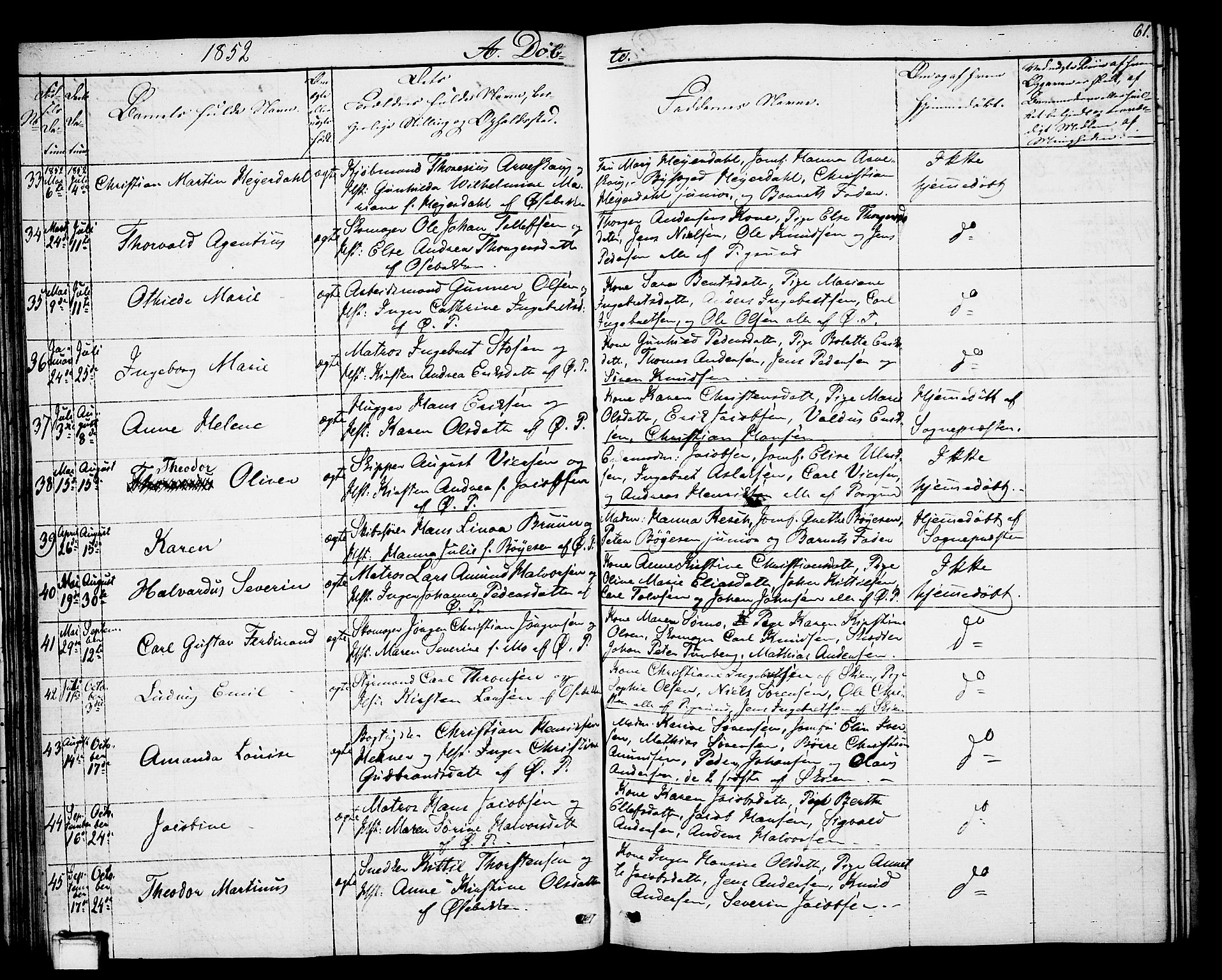 Porsgrunn kirkebøker , AV/SAKO-A-104/G/Gb/L0003: Parish register (copy) no. II 3, 1841-1852, p. 61