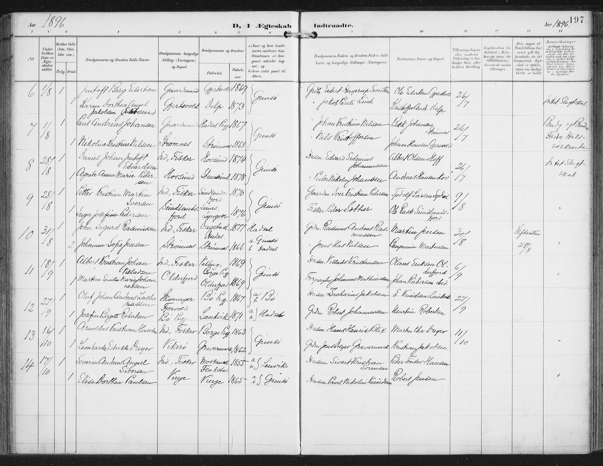 Ministerialprotokoller, klokkerbøker og fødselsregistre - Nordland, SAT/A-1459/876/L1098: Parish register (official) no. 876A04, 1896-1915, p. 197
