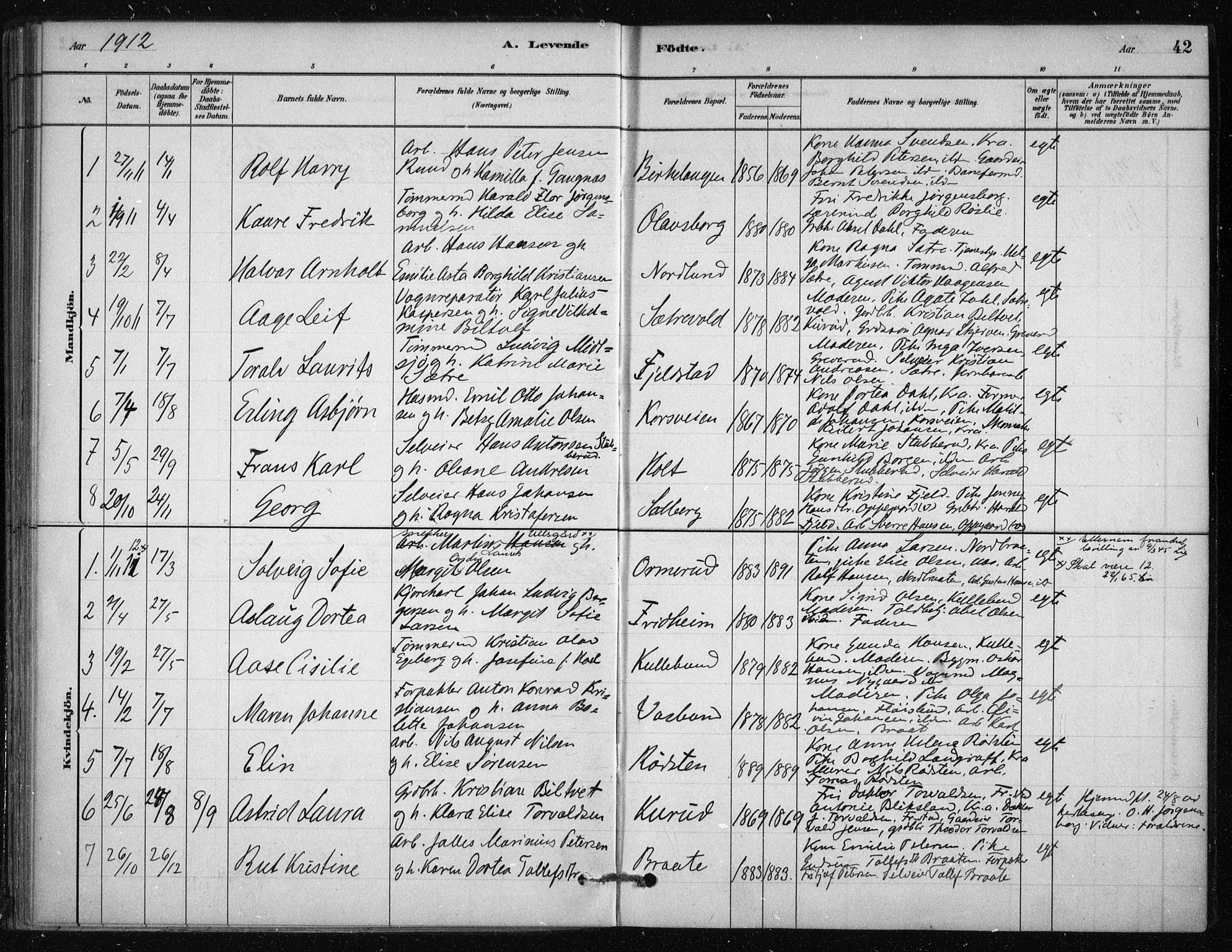 Nesodden prestekontor Kirkebøker, SAO/A-10013/F/Fb/L0001: Parish register (official) no. II 1, 1880-1915, p. 42
