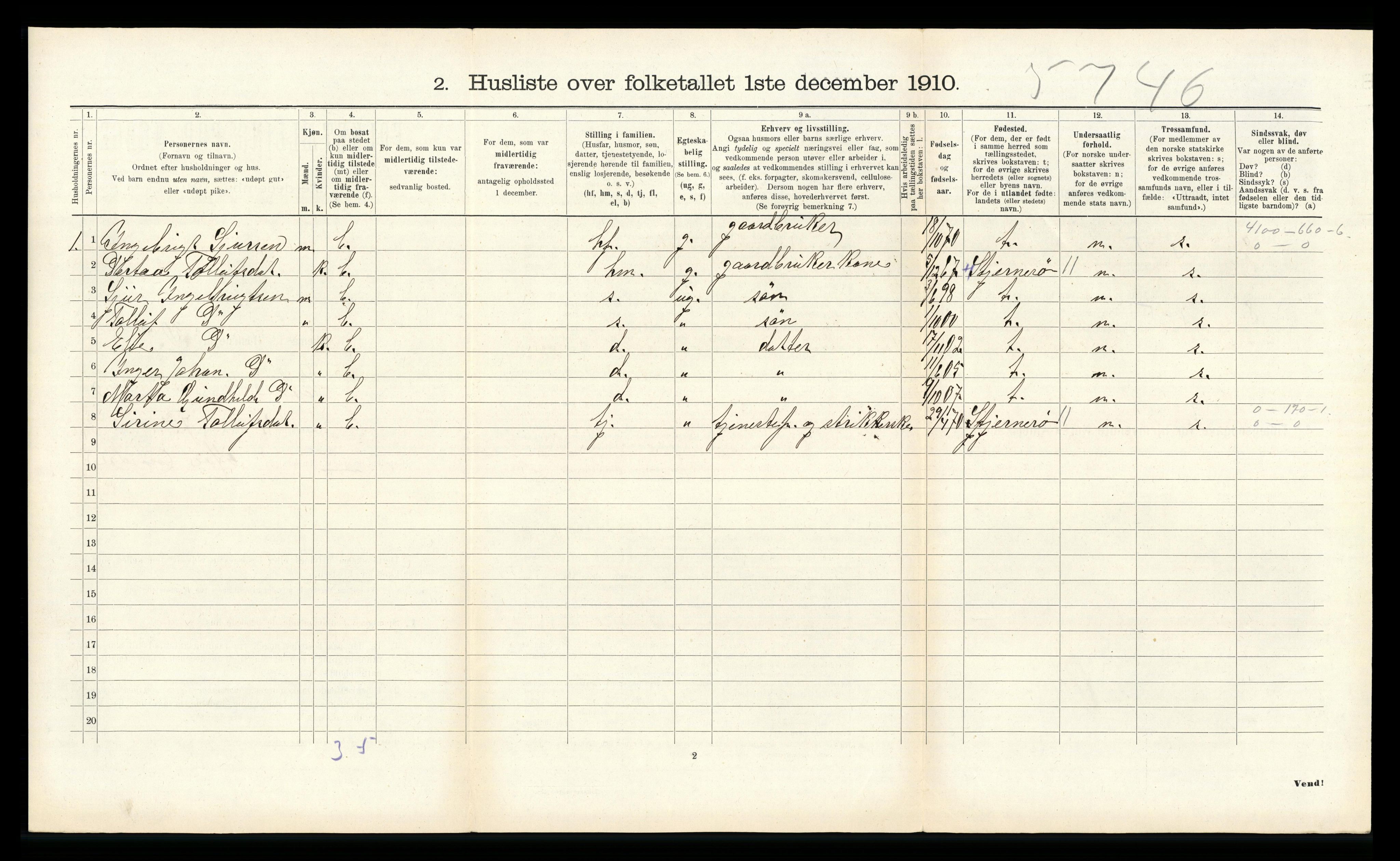 RA, 1910 census for Etne, 1910, p. 685