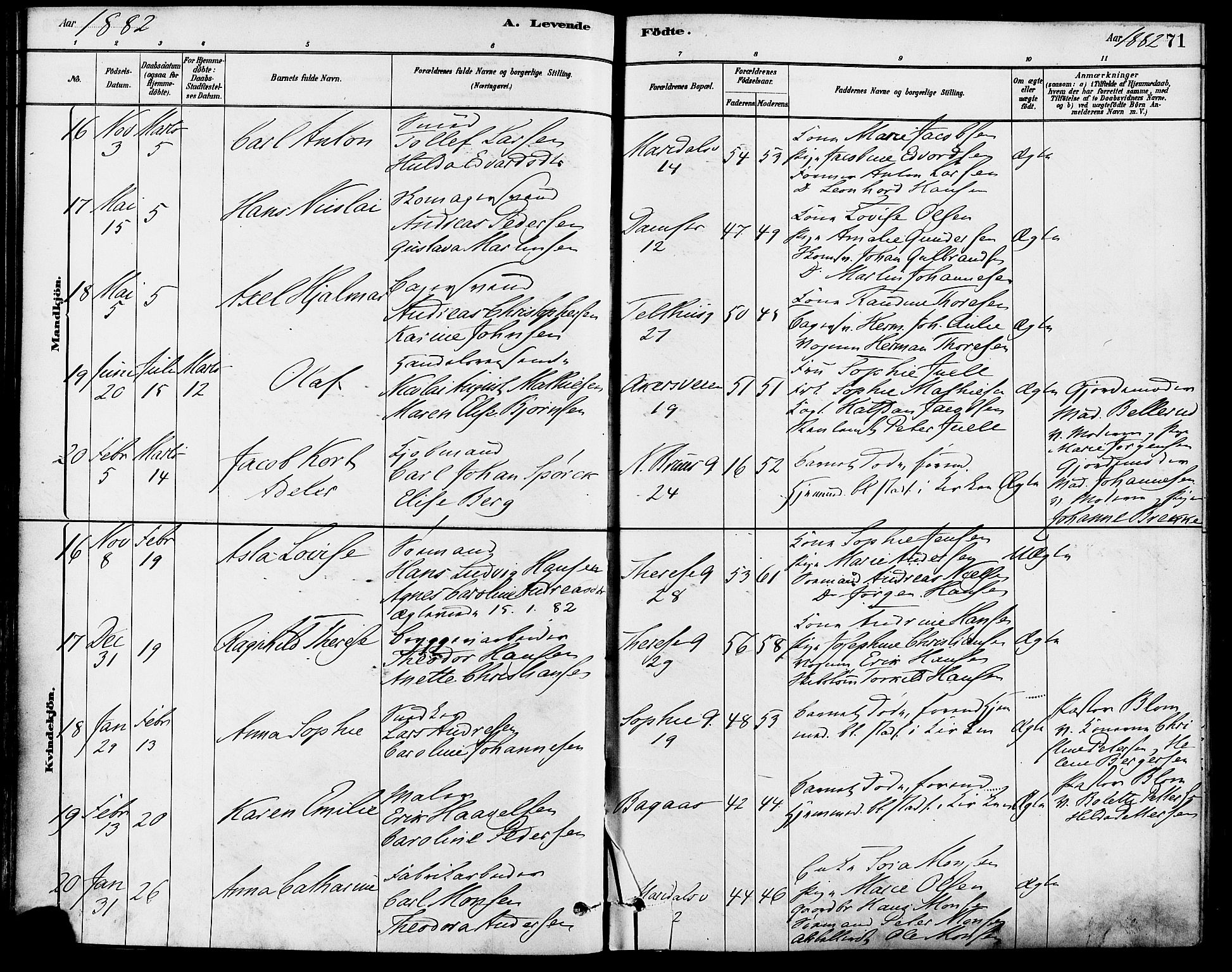 Gamle Aker prestekontor Kirkebøker, AV/SAO-A-10617a/F/L0006: Parish register (official) no. 6, 1880-1887, p. 71