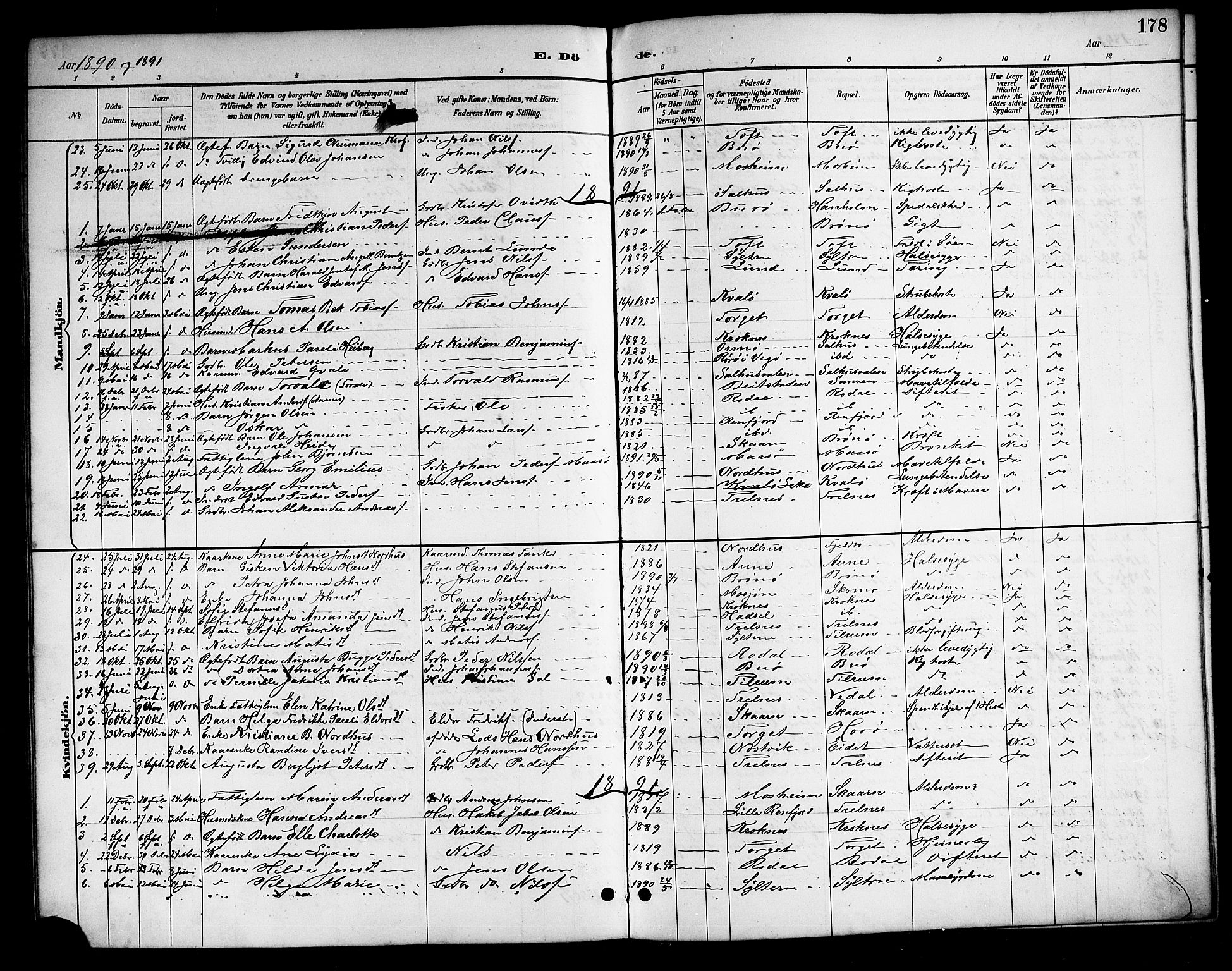 Ministerialprotokoller, klokkerbøker og fødselsregistre - Nordland, SAT/A-1459/813/L0213: Parish register (copy) no. 813C05, 1887-1903, p. 178