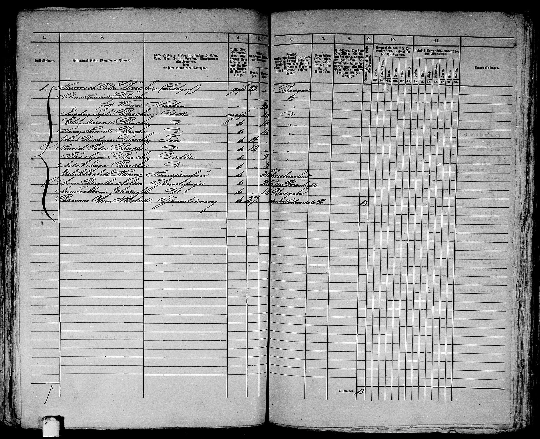 RA, 1865 census for Bergen, 1865, p. 3353