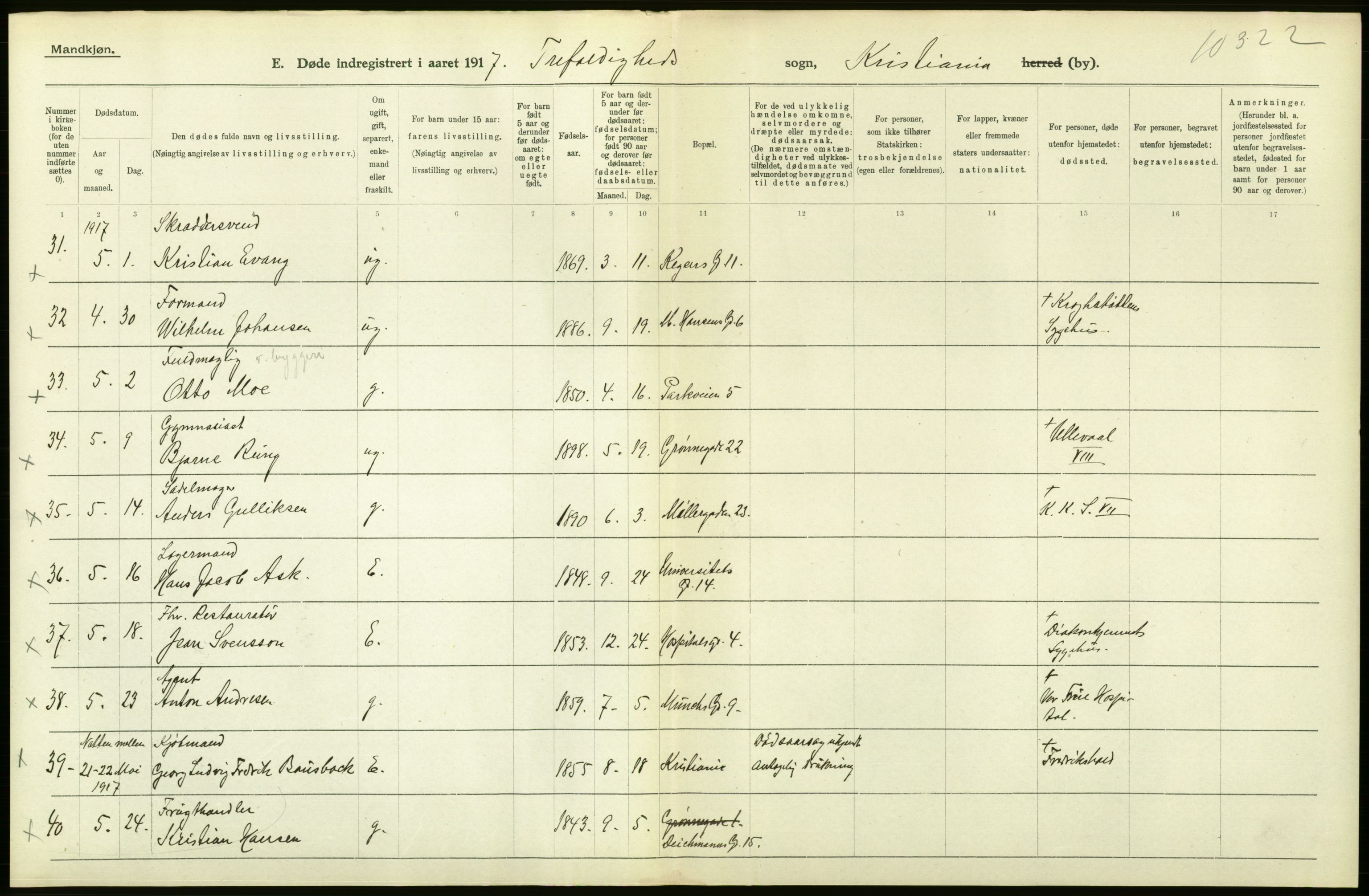 Statistisk sentralbyrå, Sosiodemografiske emner, Befolkning, AV/RA-S-2228/D/Df/Dfb/Dfbg/L0010: Kristiania: Døde, 1917, p. 664