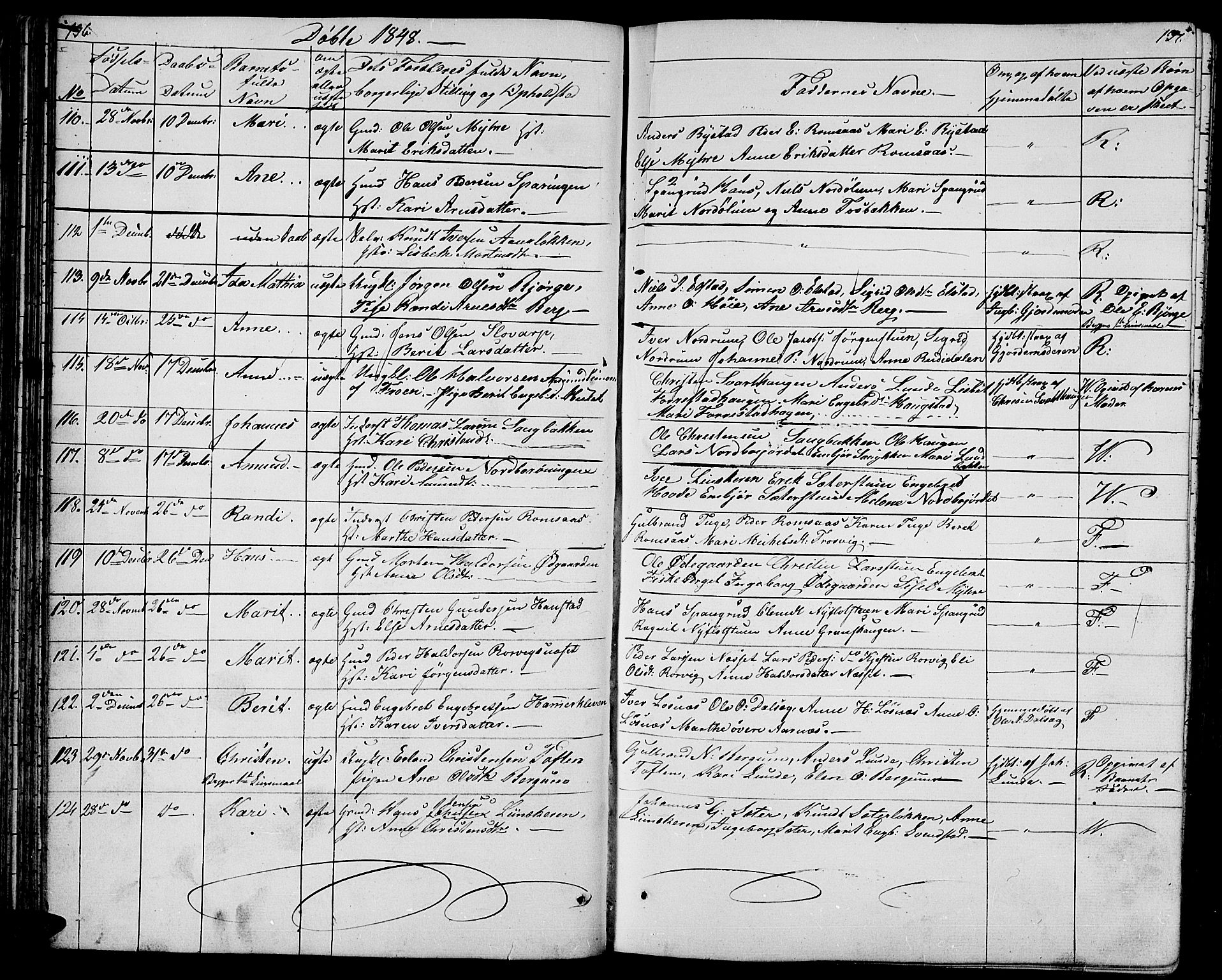 Ringebu prestekontor, SAH/PREST-082/H/Ha/Hab/L0002: Parish register (copy) no. 2, 1839-1853, p. 136-137