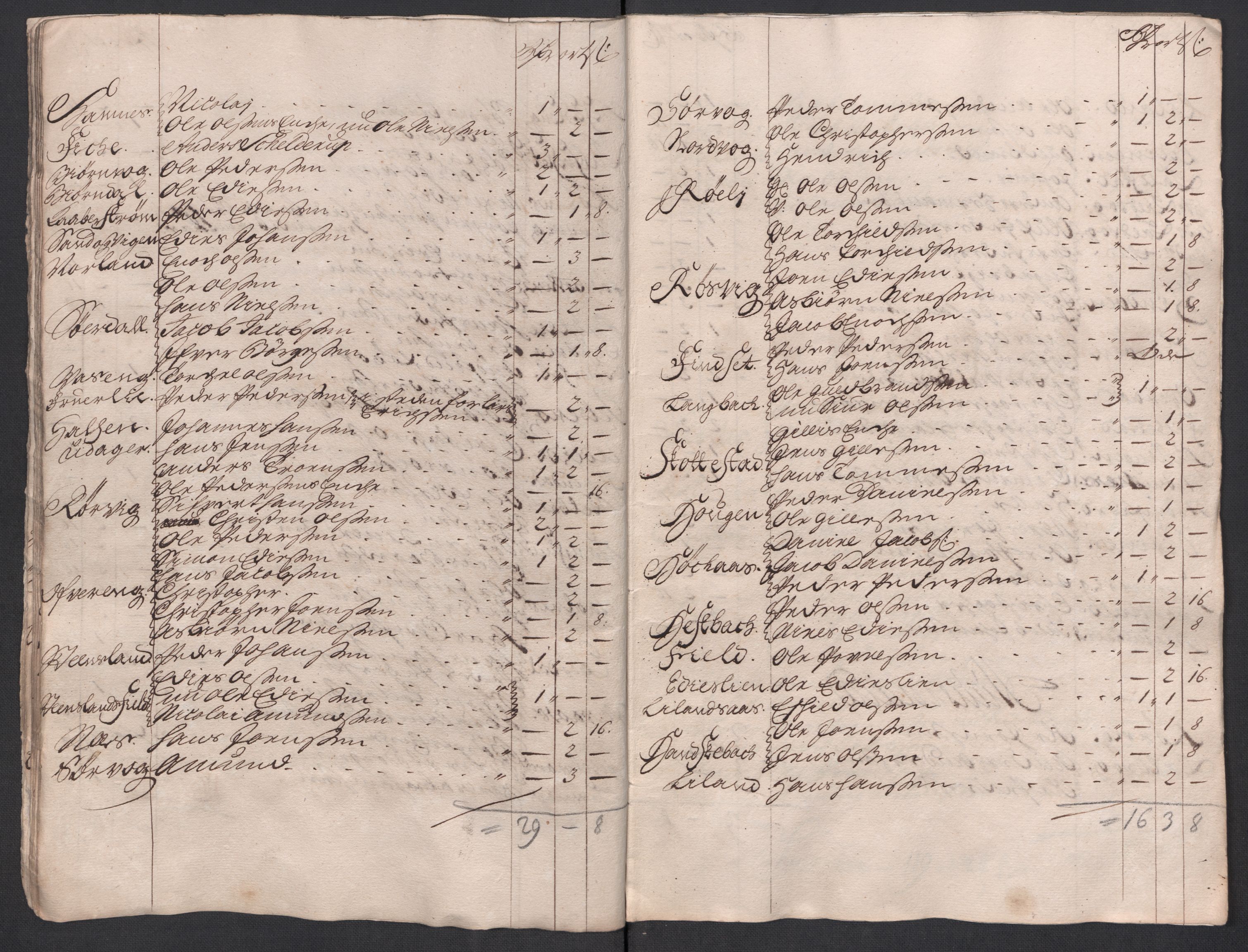 Rentekammeret inntil 1814, Reviderte regnskaper, Fogderegnskap, AV/RA-EA-4092/R66/L4587: Fogderegnskap Salten, 1717, p. 154