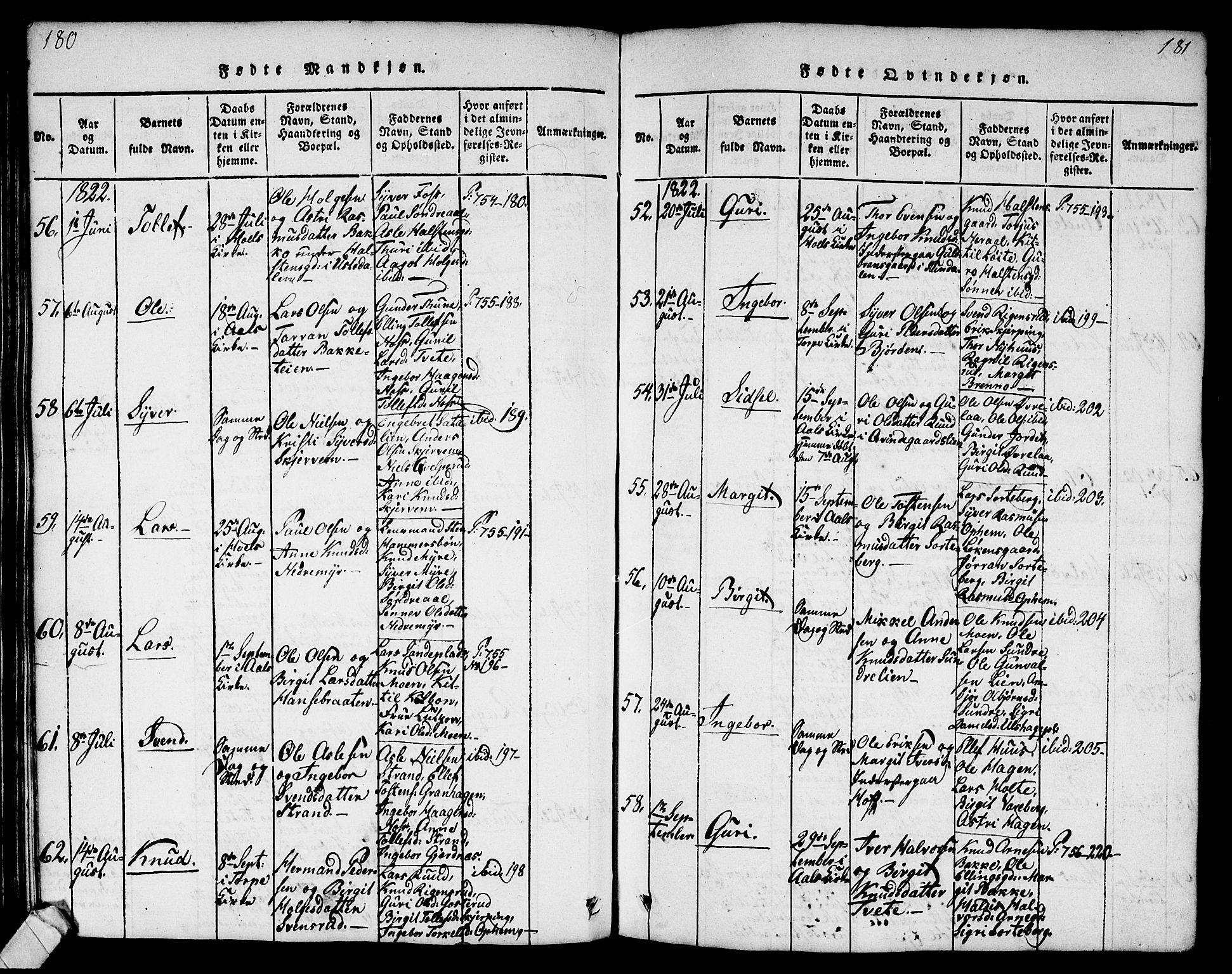 Ål kirkebøker, AV/SAKO-A-249/G/Ga/L0001: Parish register (copy) no. 1, 1815-1829, p. 180-181