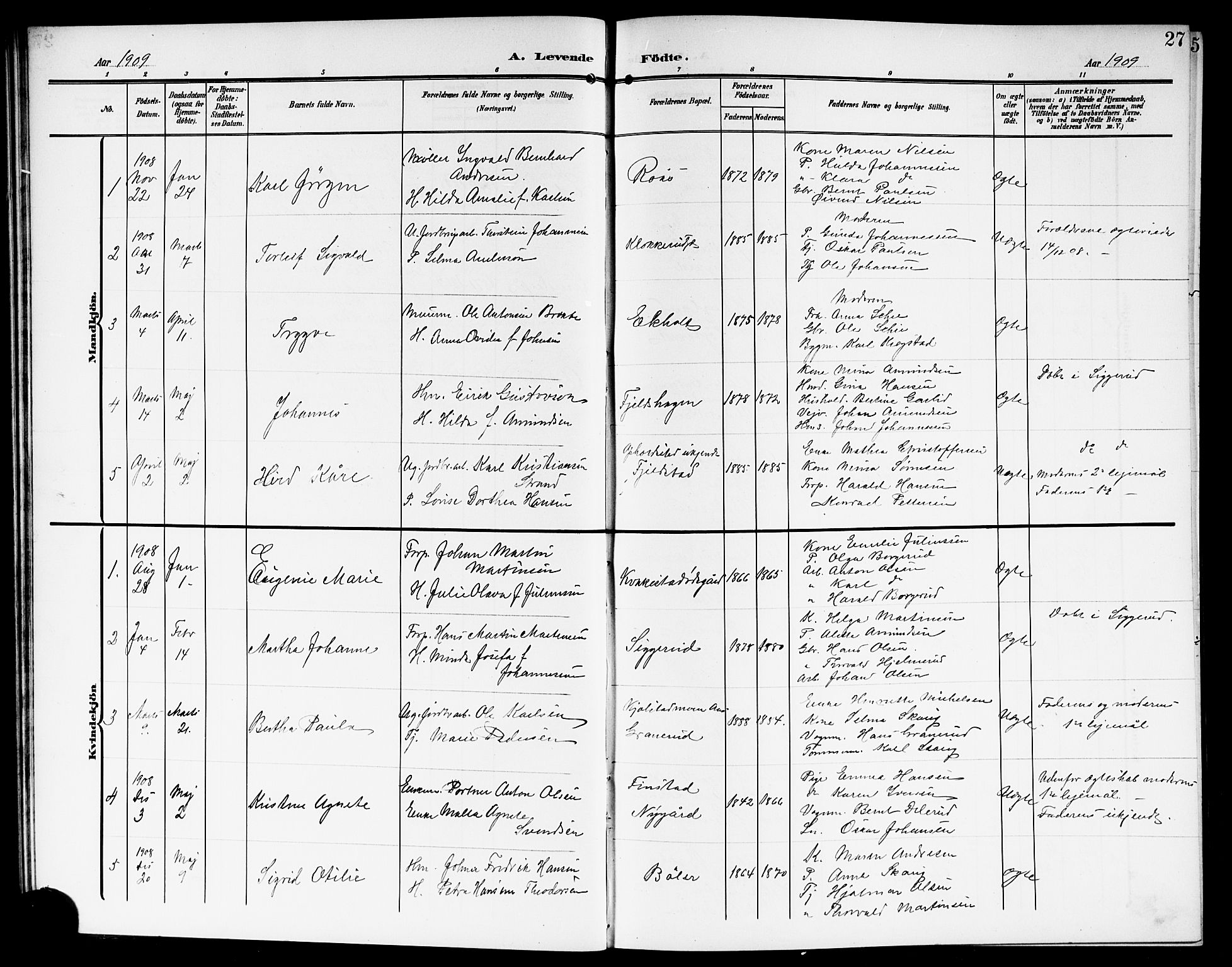 Kråkstad prestekontor Kirkebøker, AV/SAO-A-10125a/G/Gb/L0001: Parish register (copy) no. II 1, 1905-1920, p. 27
