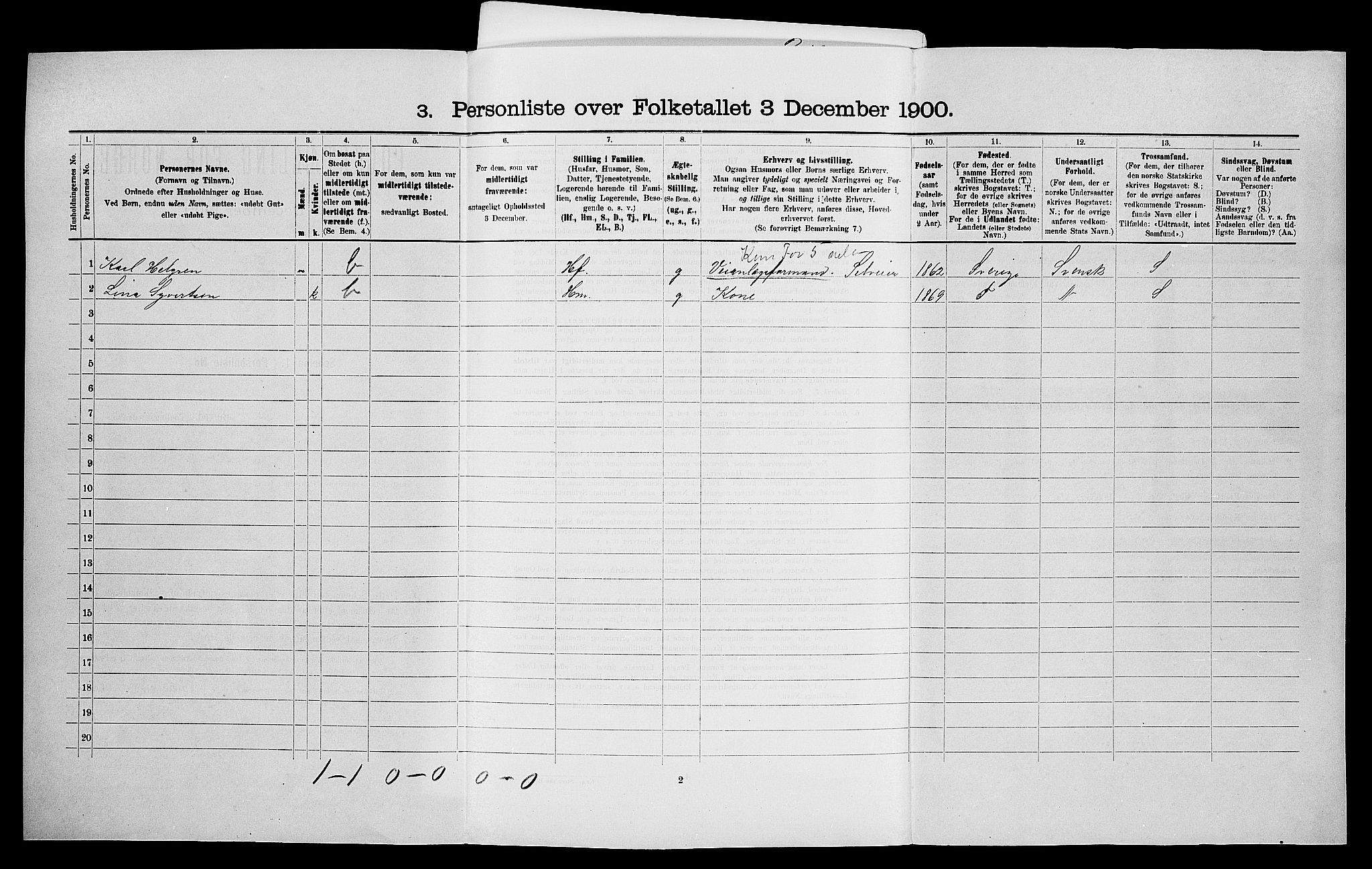 SAO, 1900 census for Onsøy, 1900, p. 321
