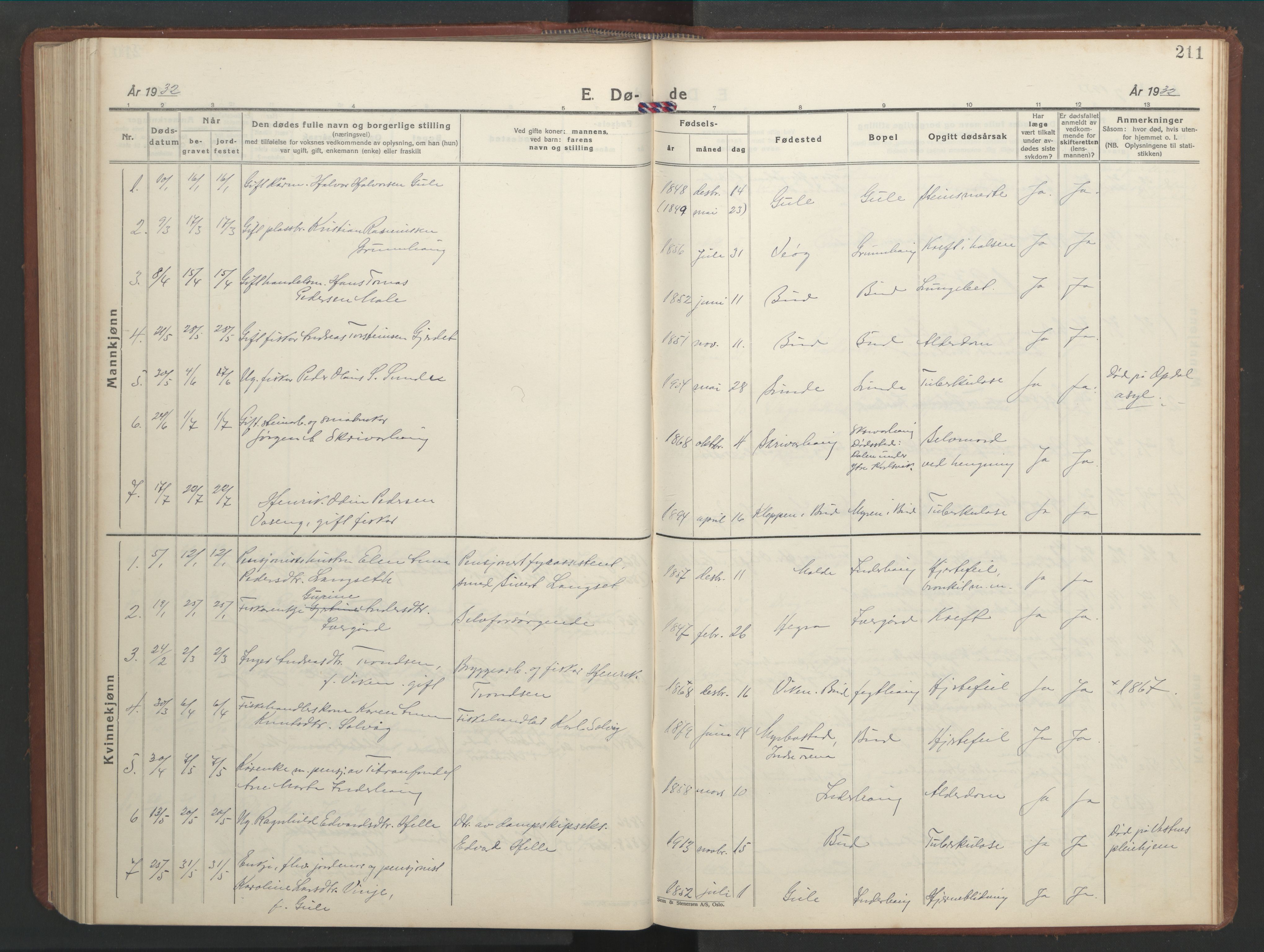 Ministerialprotokoller, klokkerbøker og fødselsregistre - Møre og Romsdal, AV/SAT-A-1454/566/L0775: Parish register (copy) no. 566C04, 1930-1946, p. 211