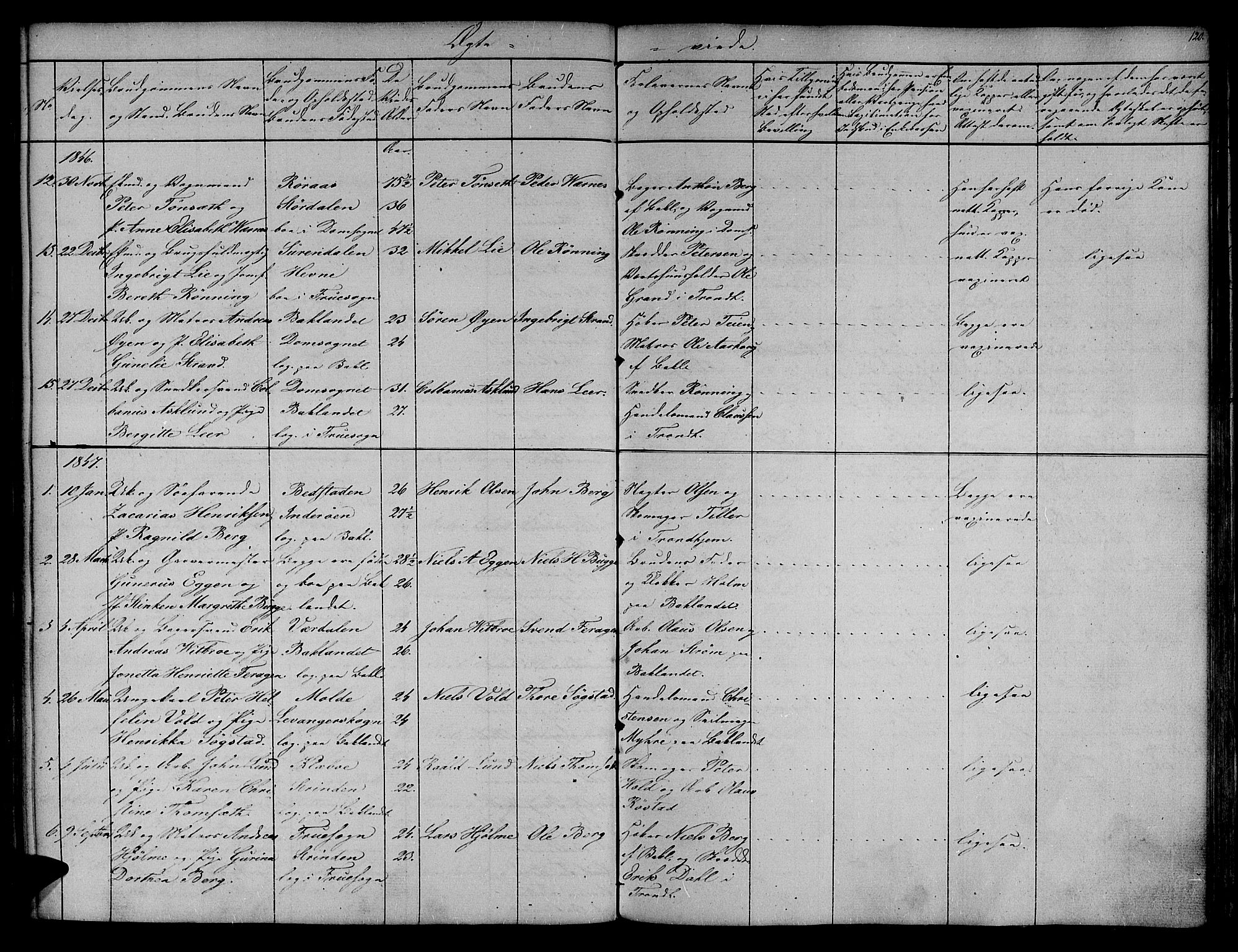 Ministerialprotokoller, klokkerbøker og fødselsregistre - Sør-Trøndelag, SAT/A-1456/604/L0182: Parish register (official) no. 604A03, 1818-1850, p. 120