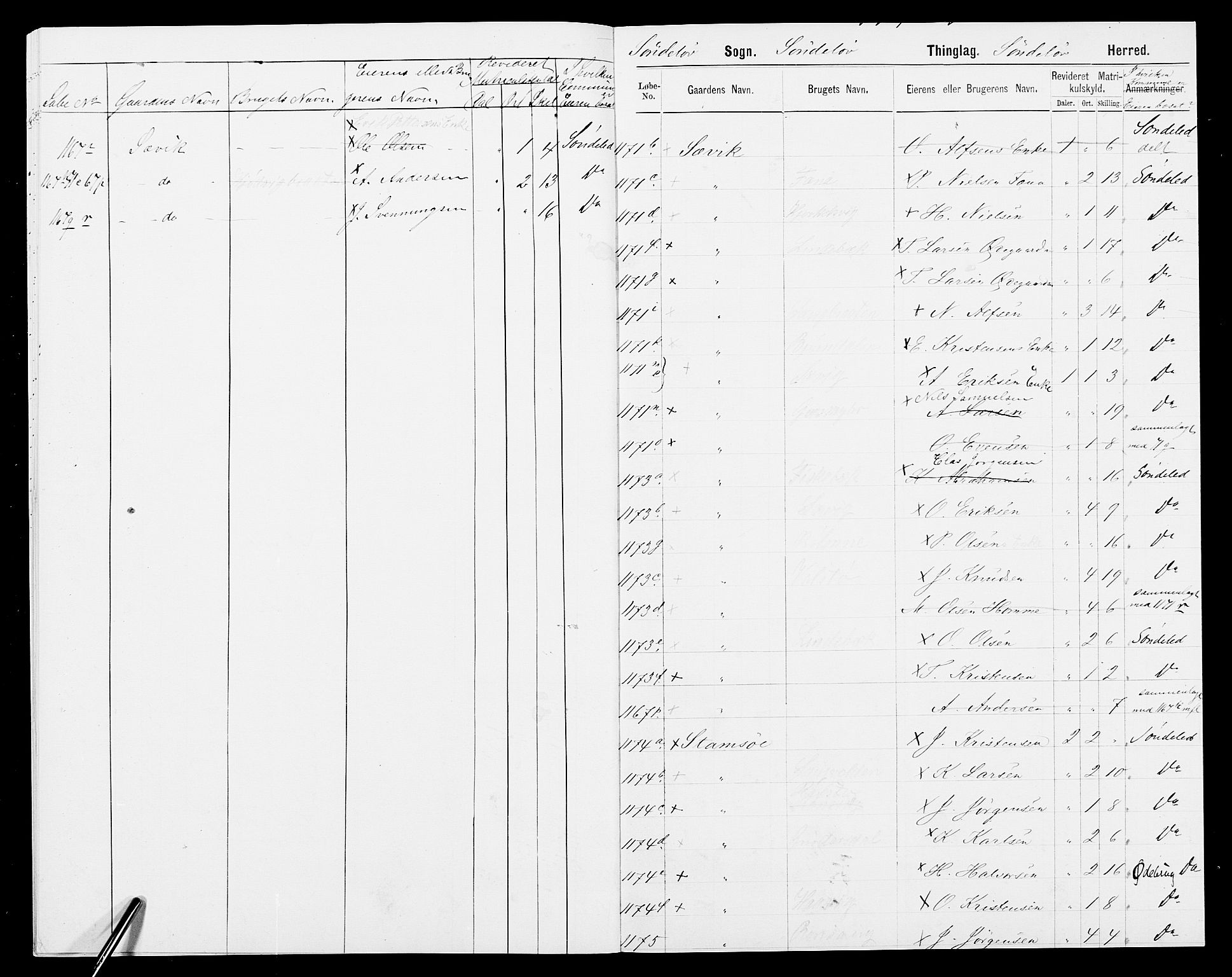 SAK, 1875 census for 0913L Risør/Søndeled, 1875, p. 17