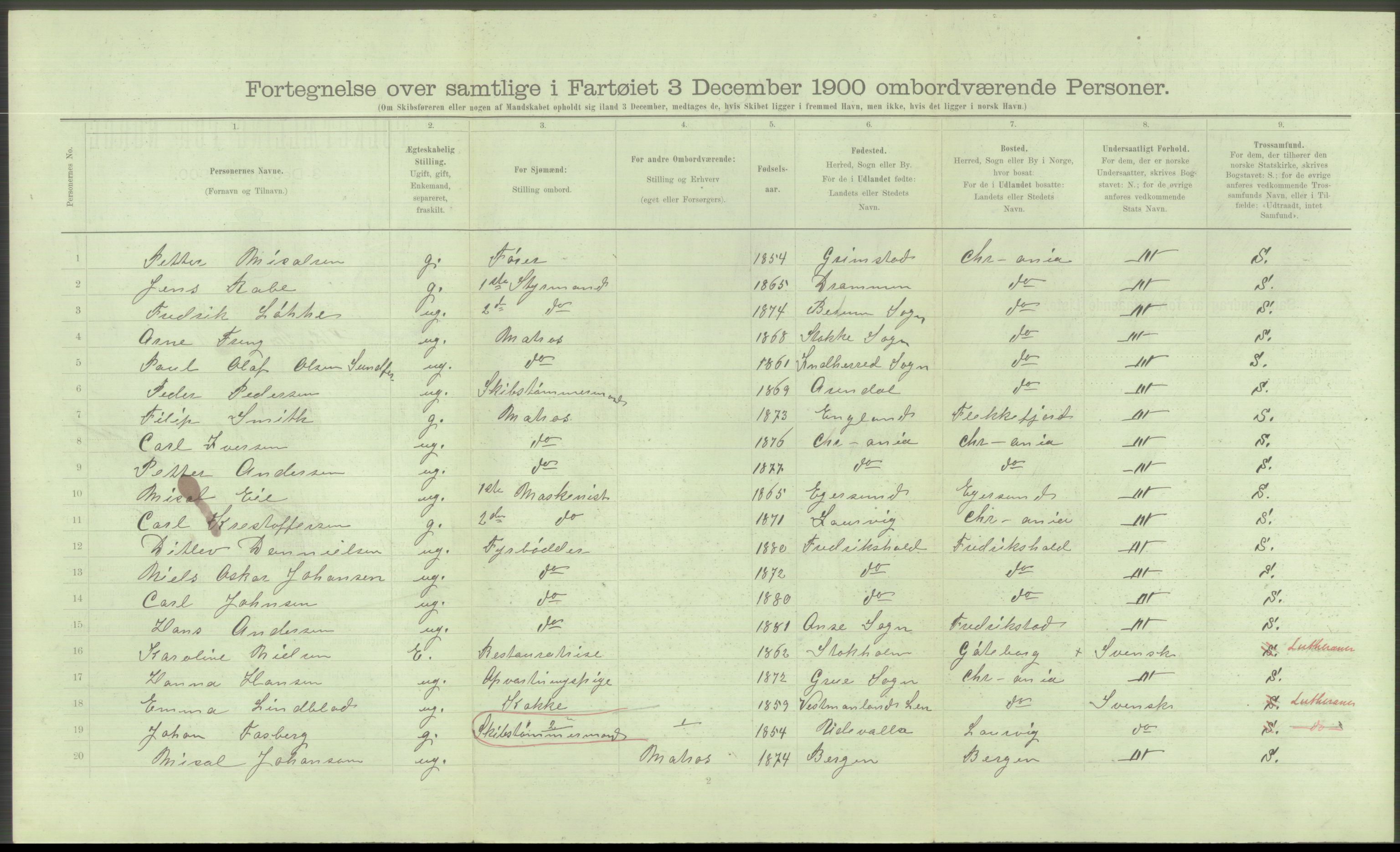 RA, 1900 Census - ship lists from ships in Norwegian harbours, harbours abroad and at sea, 1900, p. 726