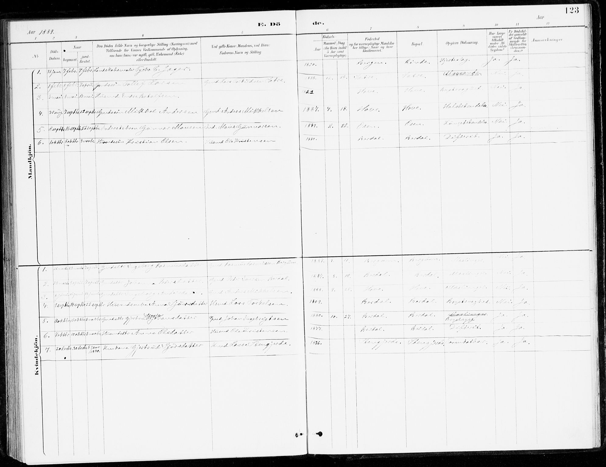 Leikanger sokneprestembete, AV/SAB-A-81001/H/Haa/Haad/L0001: Parish register (official) no. D 1, 1887-1922, p. 123