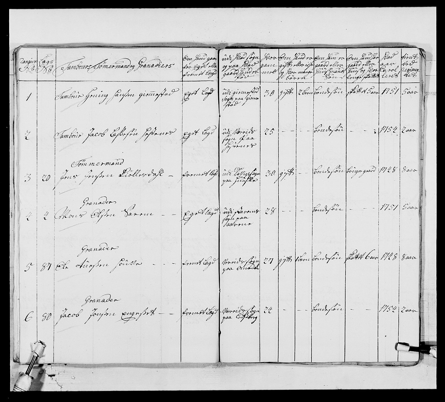 Kommanderende general (KG I) med Det norske krigsdirektorium, AV/RA-EA-5419/E/Ea/L0517: 1. Bergenhusiske regiment, 1742-1756, p. 402