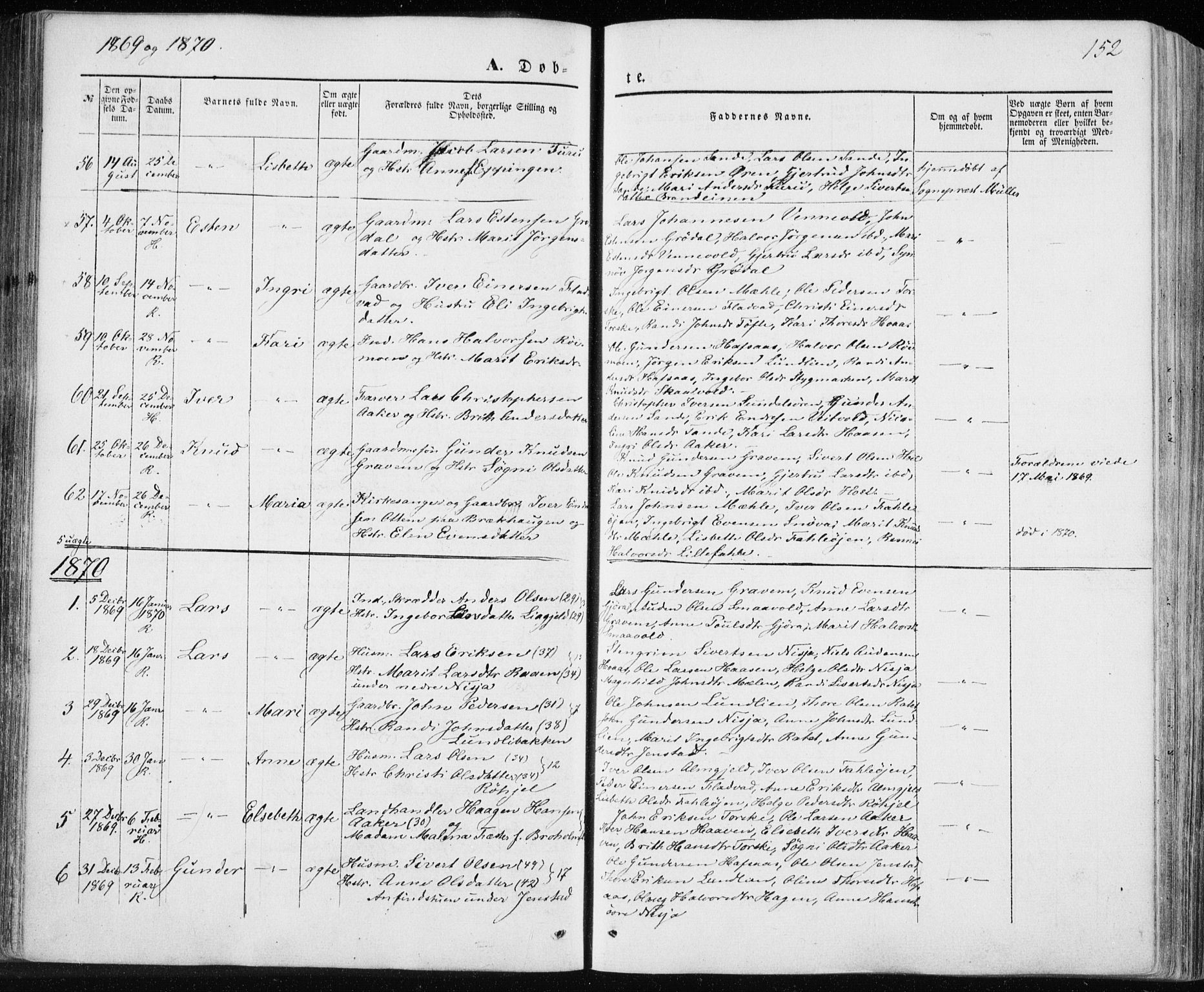 Ministerialprotokoller, klokkerbøker og fødselsregistre - Møre og Romsdal, AV/SAT-A-1454/590/L1013: Parish register (official) no. 590A05, 1847-1877, p. 152