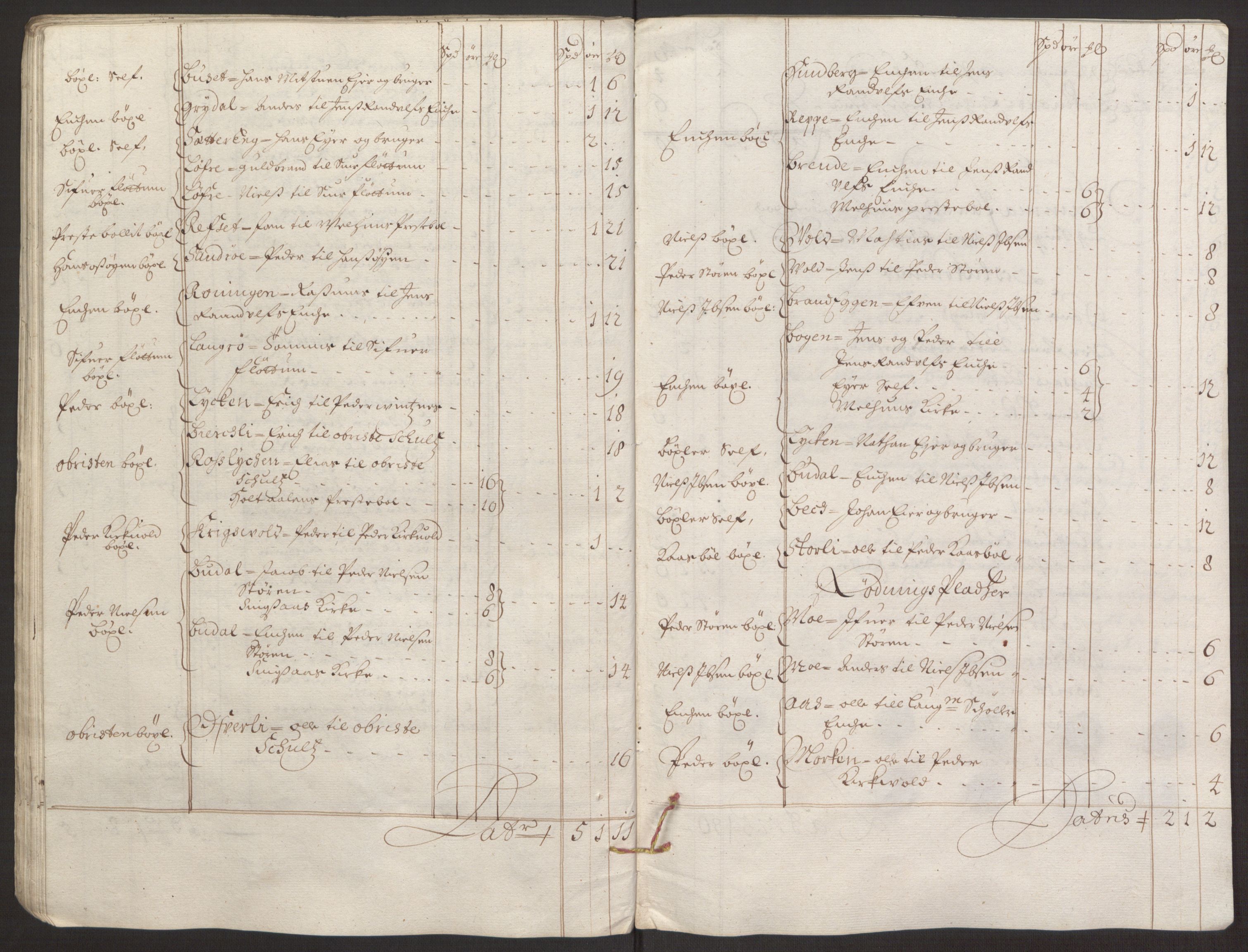 Rentekammeret inntil 1814, Reviderte regnskaper, Fogderegnskap, AV/RA-EA-4092/R59/L3943: Fogderegnskap Gauldal, 1693, p. 59