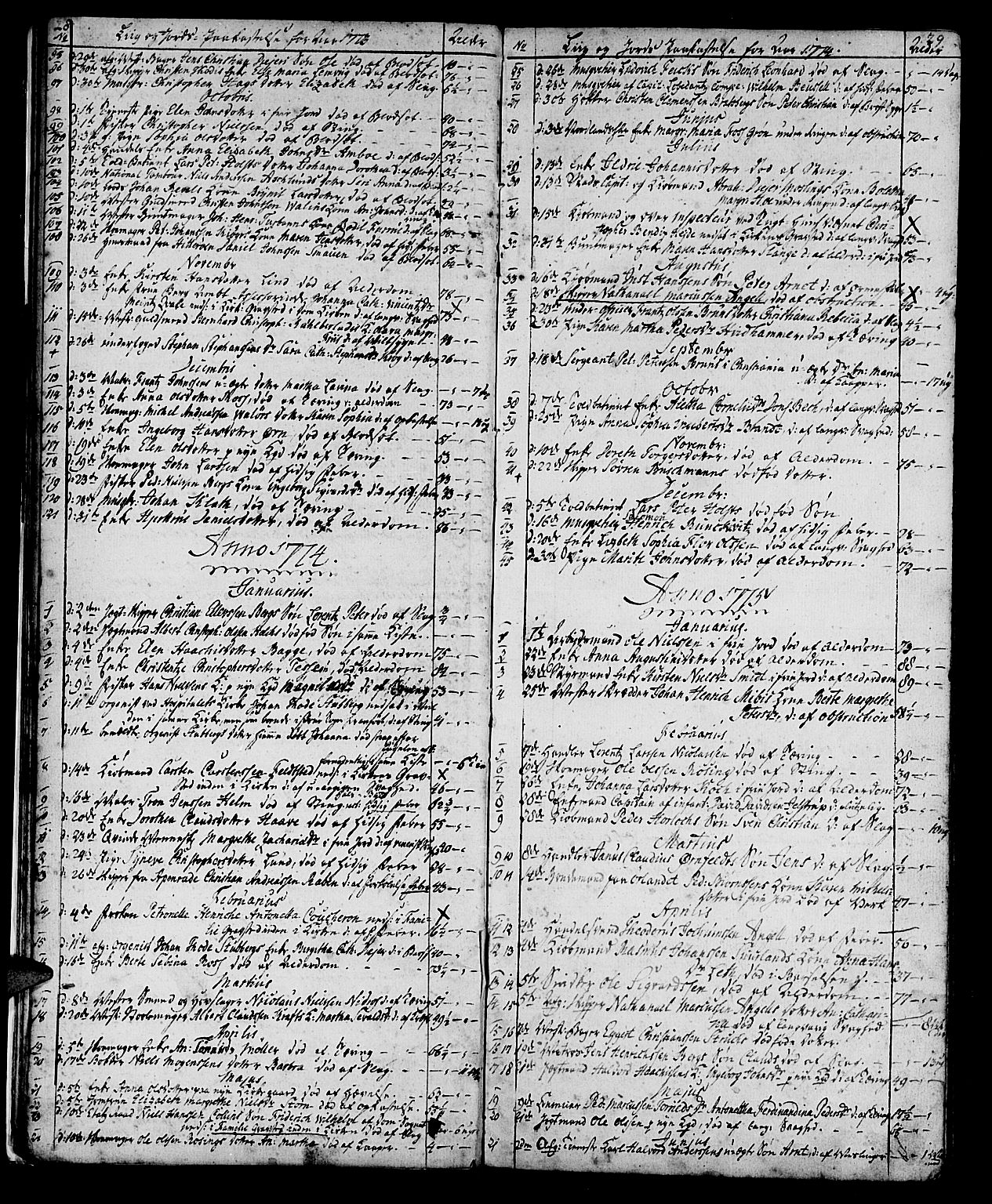 Ministerialprotokoller, klokkerbøker og fødselsregistre - Sør-Trøndelag, SAT/A-1456/602/L0134: Parish register (copy) no. 602C02, 1759-1812, p. 28-29