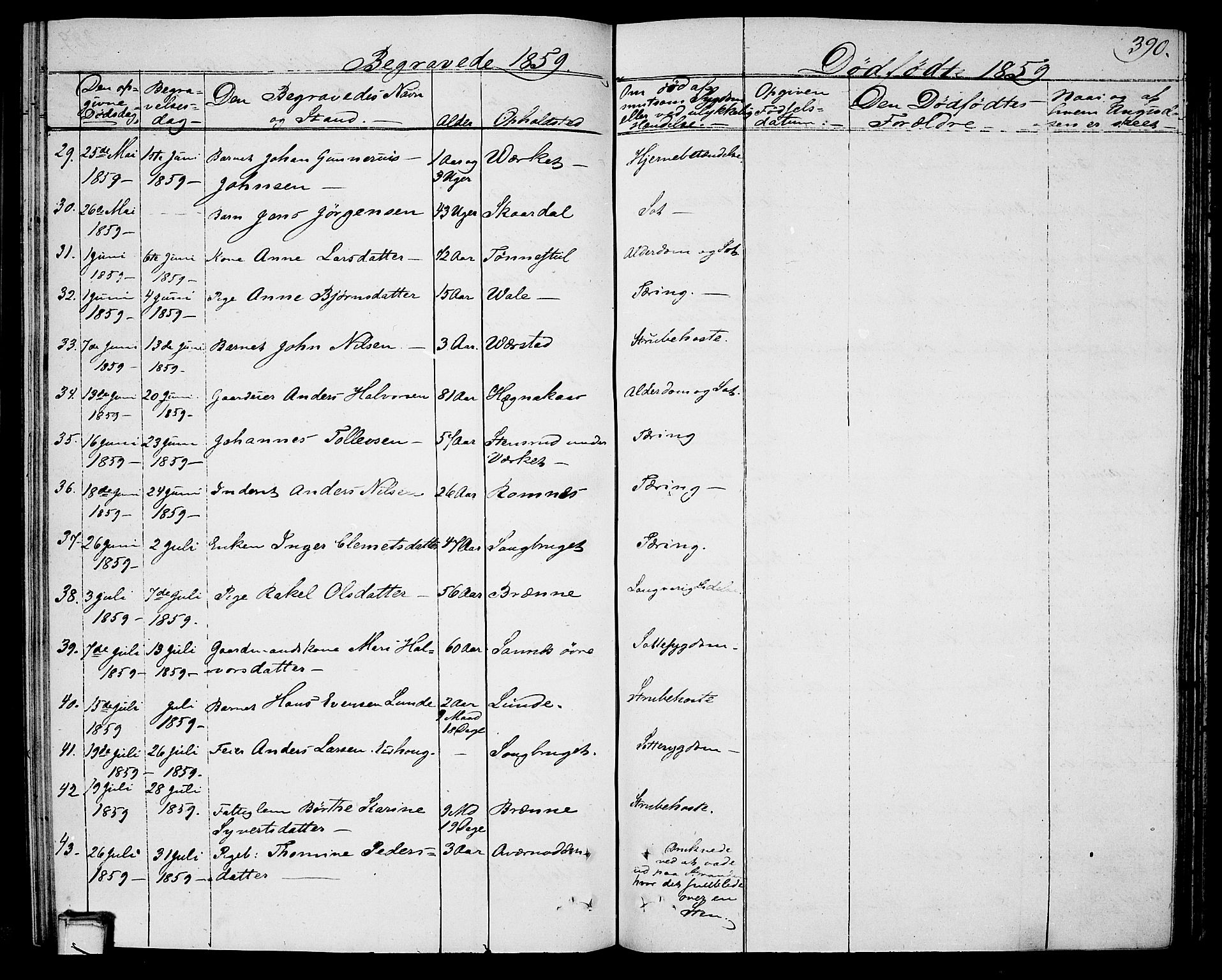 Holla kirkebøker, SAKO/A-272/G/Ga/L0003: Parish register (copy) no. I 3, 1849-1866, p. 390