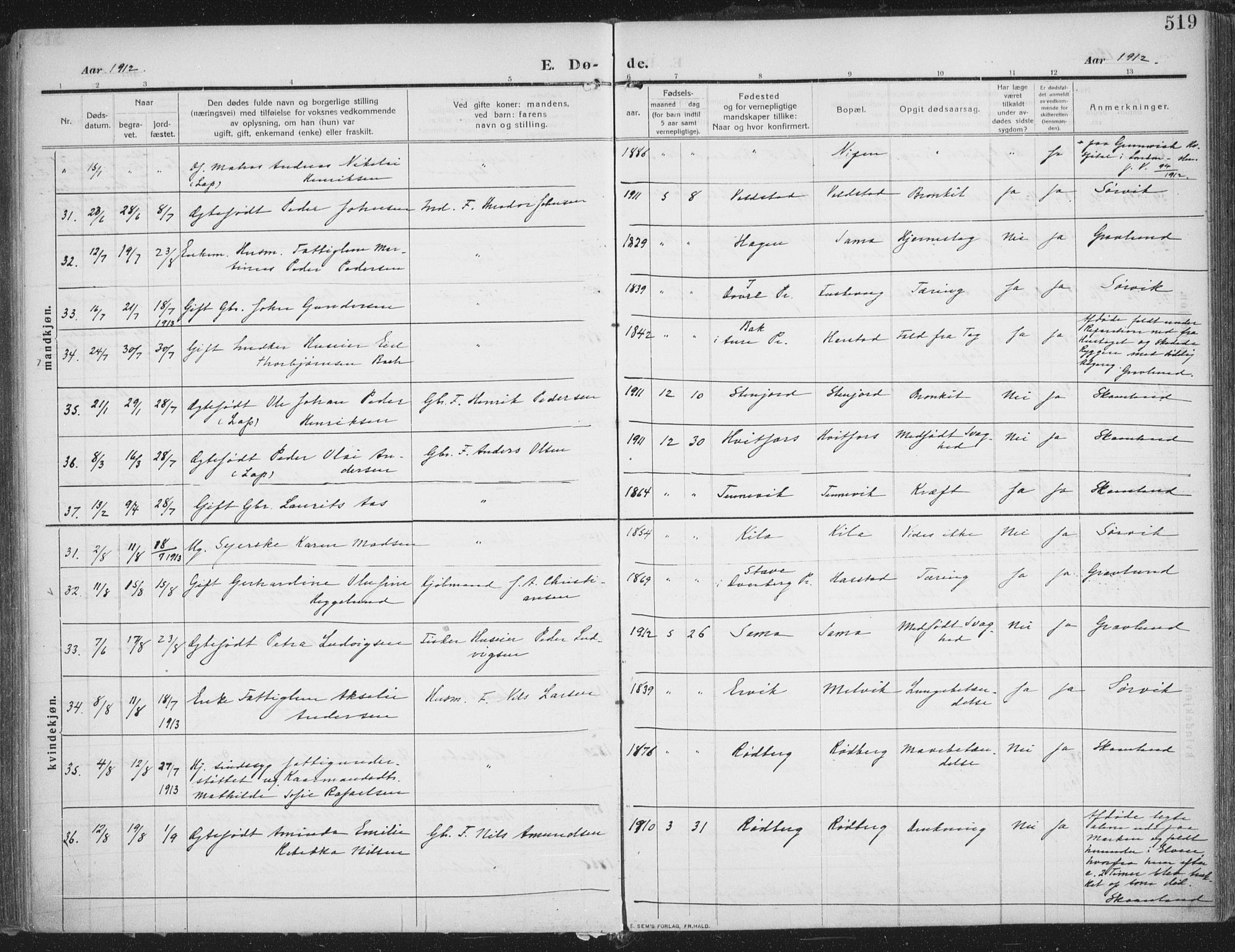 Trondenes sokneprestkontor, AV/SATØ-S-1319/H/Ha/L0018kirke: Parish register (official) no. 18, 1909-1918, p. 519