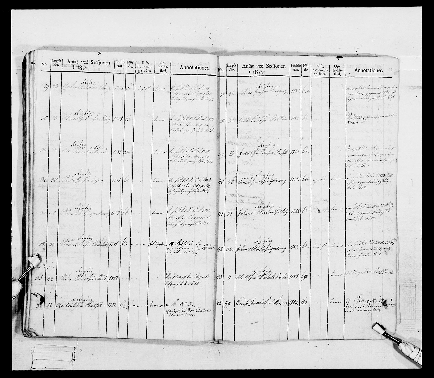 Generalitets- og kommissariatskollegiet, Det kongelige norske kommissariatskollegium, AV/RA-EA-5420/E/Eh/L0081: 2. Trondheimske nasjonale infanteriregiment, 1801-1804, p. 105