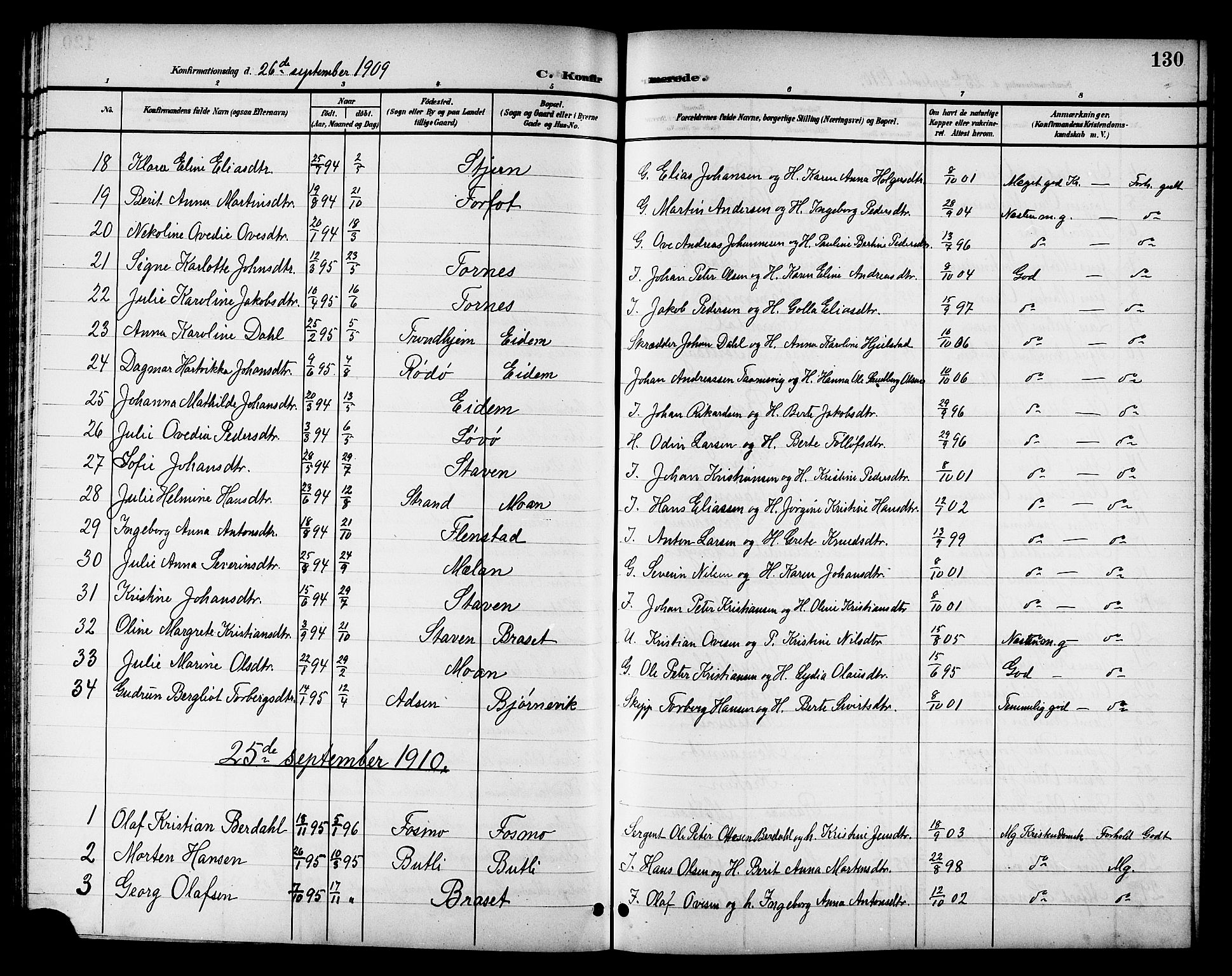 Ministerialprotokoller, klokkerbøker og fødselsregistre - Sør-Trøndelag, SAT/A-1456/655/L0688: Parish register (copy) no. 655C04, 1899-1922, p. 130