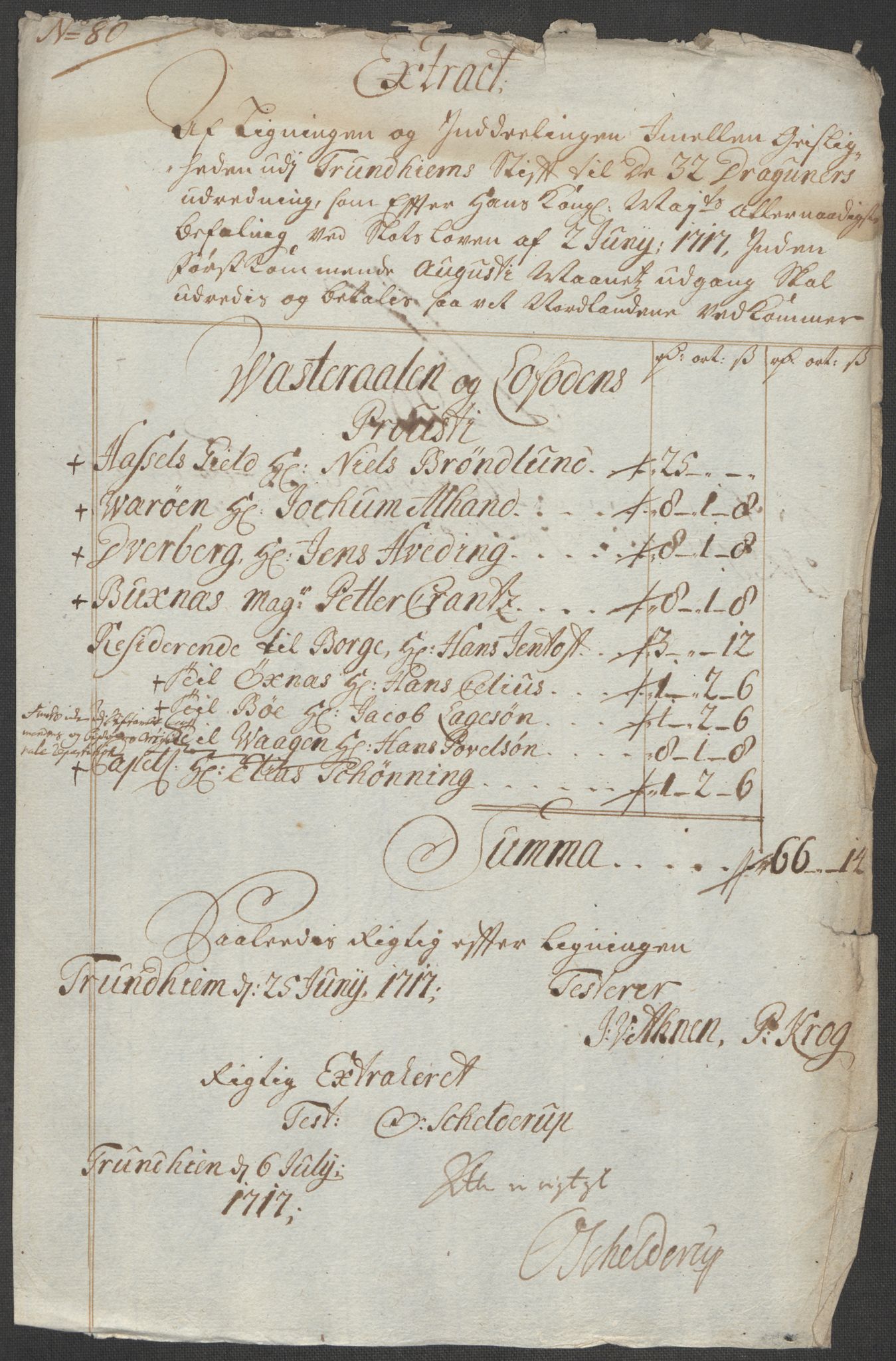 Rentekammeret inntil 1814, Reviderte regnskaper, Fogderegnskap, AV/RA-EA-4092/R67/L4684: Fogderegnskap Vesterålen, Andenes og Lofoten, 1718, p. 191