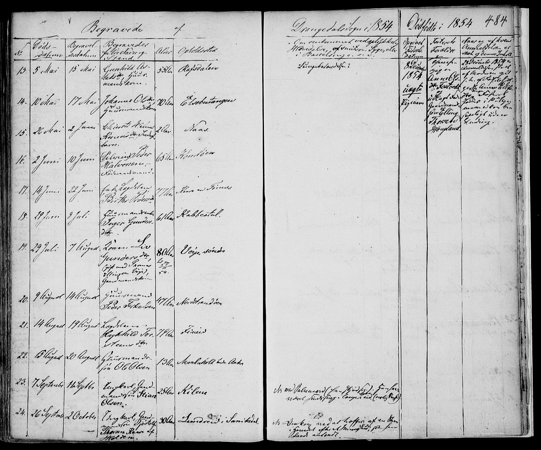 Drangedal kirkebøker, AV/SAKO-A-258/F/Fa/L0007a: Parish register (official) no. 7a, 1837-1856, p. 484