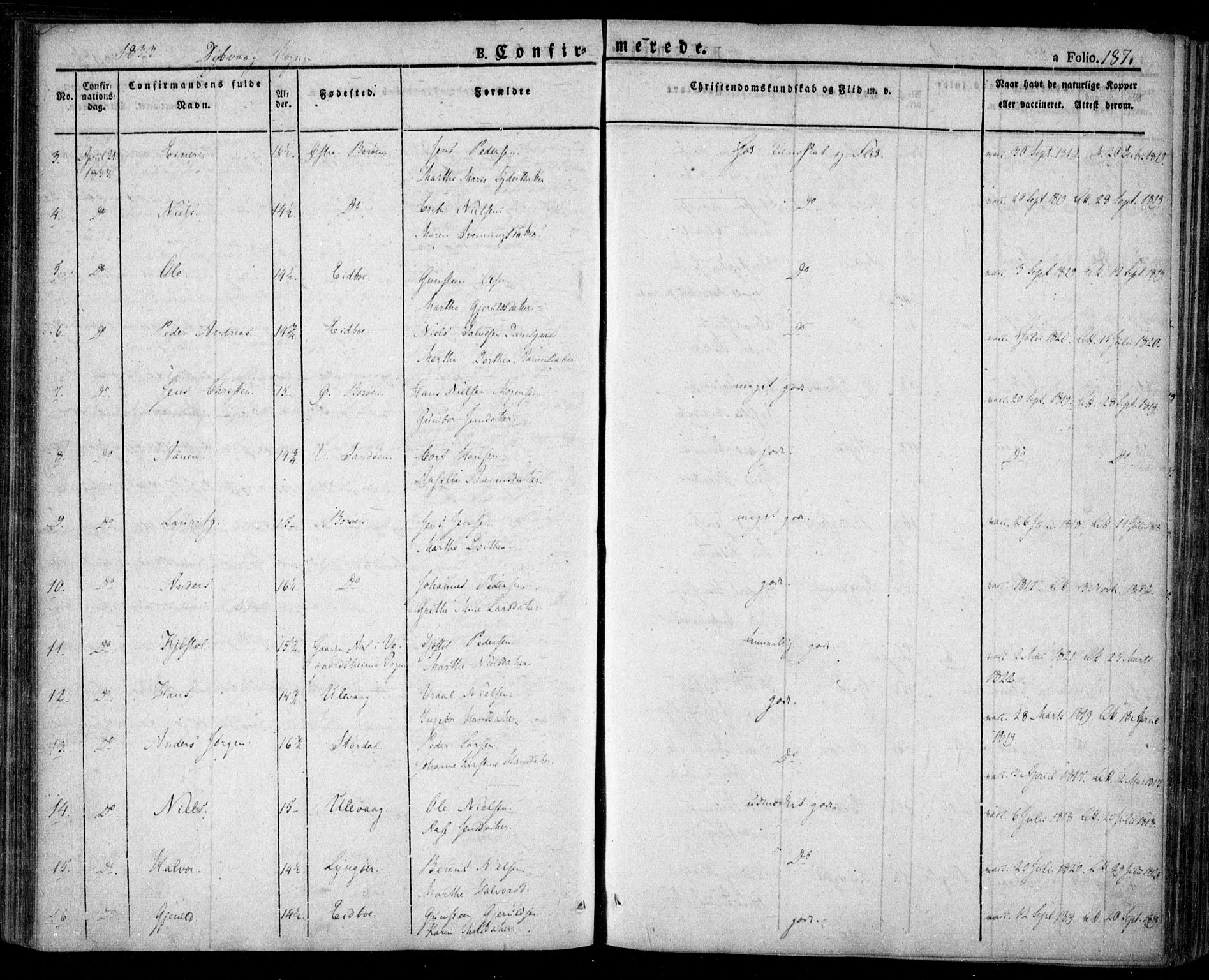 Dypvåg sokneprestkontor, SAK/1111-0007/F/Fa/Faa/L0004: Parish register (official) no. A 4, 1824-1840, p. 187