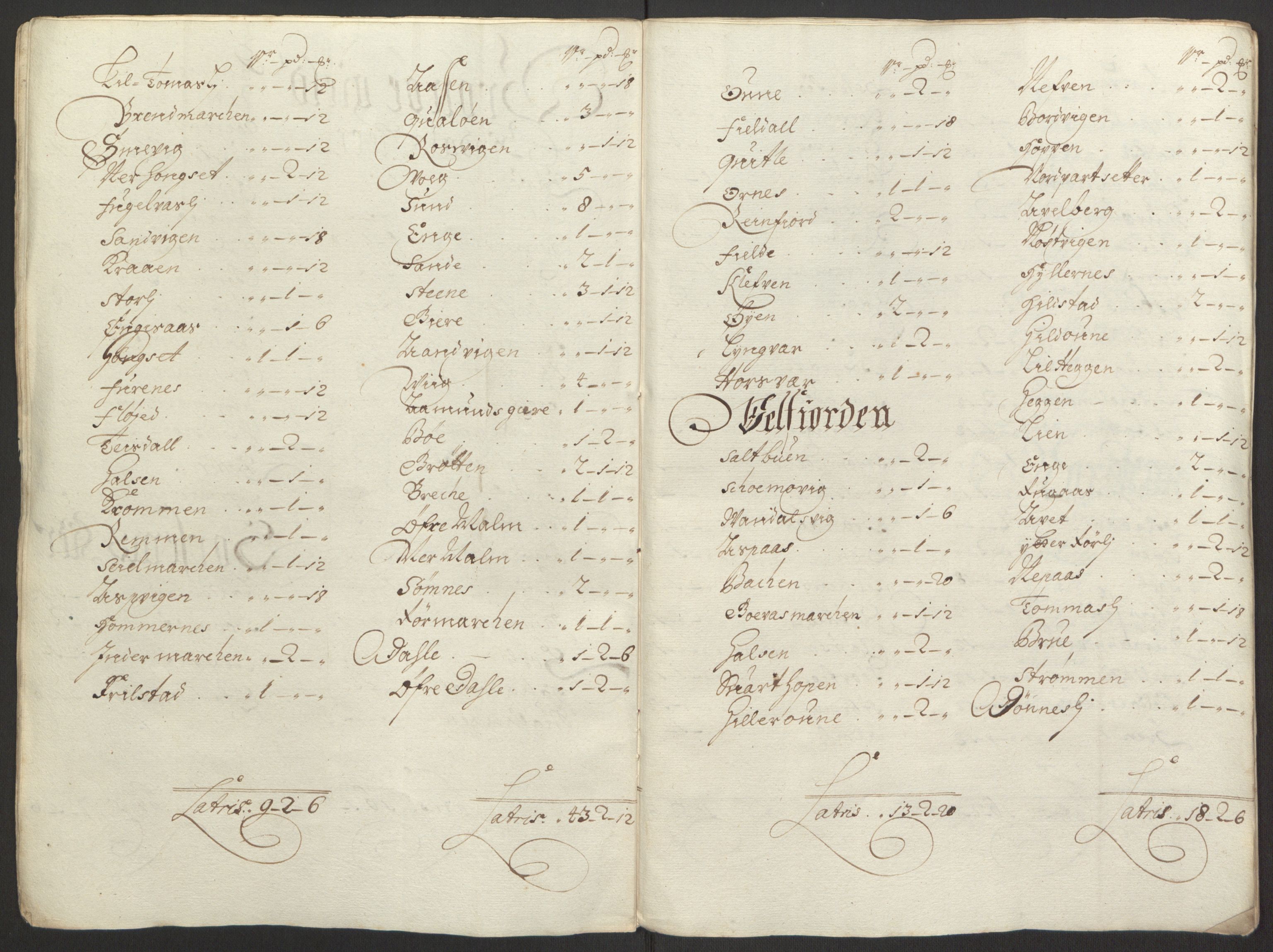 Rentekammeret inntil 1814, Reviderte regnskaper, Fogderegnskap, AV/RA-EA-4092/R65/L4505: Fogderegnskap Helgeland, 1693-1696, p. 485