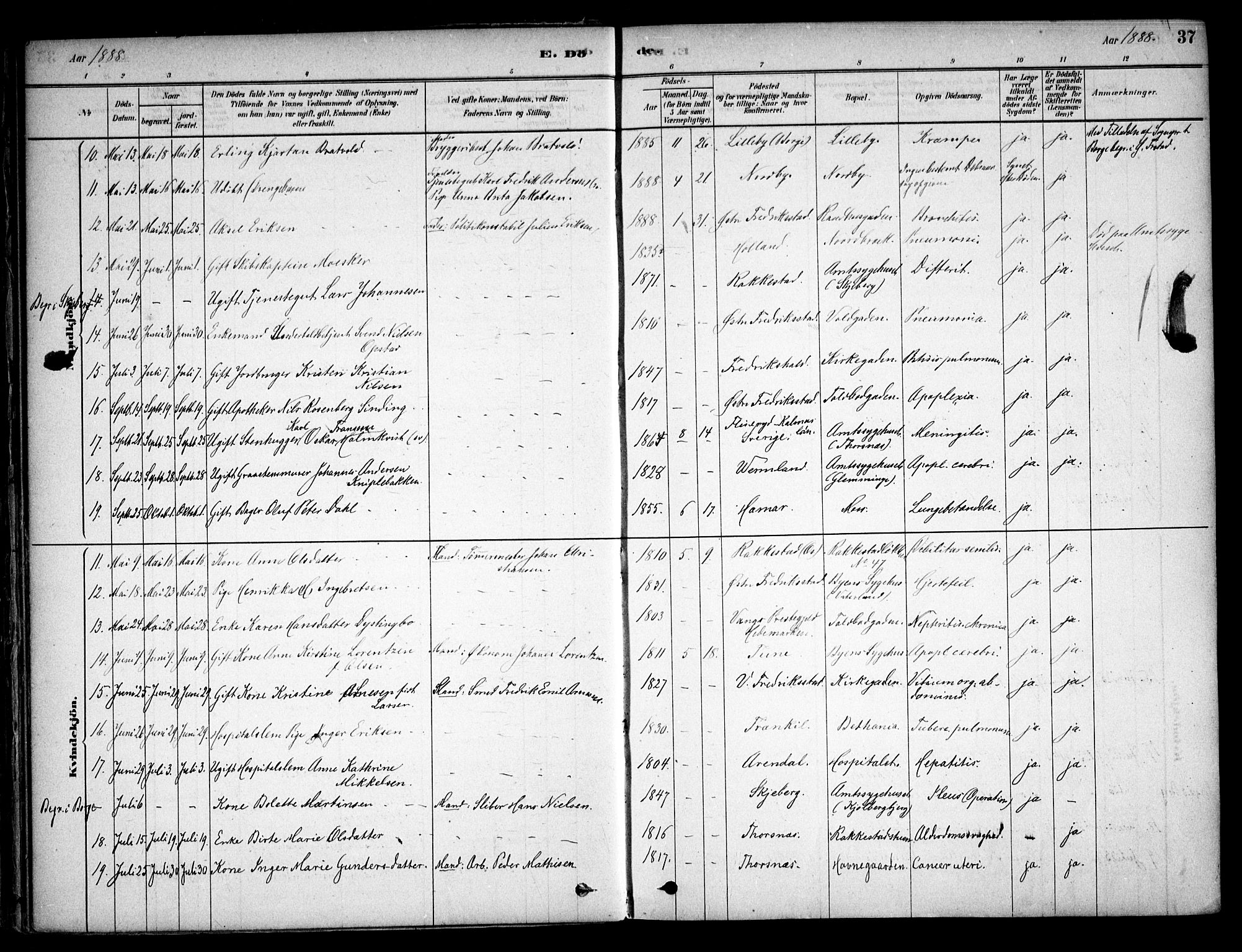 Østre Fredrikstad prestekontor Kirkebøker, AV/SAO-A-10907/F/Fa/L0001: Parish register (official) no. 1, 1878-1982, p. 37