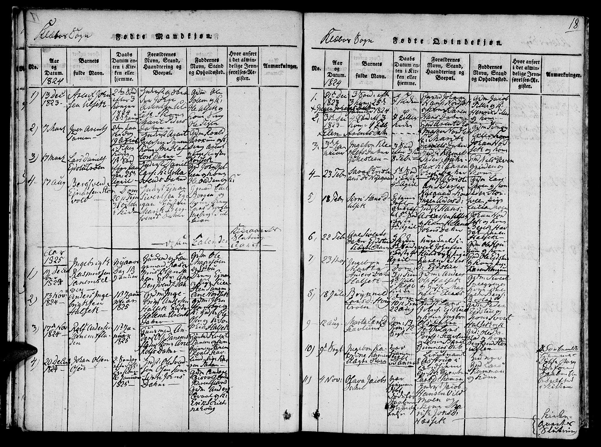 Ministerialprotokoller, klokkerbøker og fødselsregistre - Sør-Trøndelag, SAT/A-1456/618/L0439: Parish register (official) no. 618A04 /1, 1816-1843, p. 18