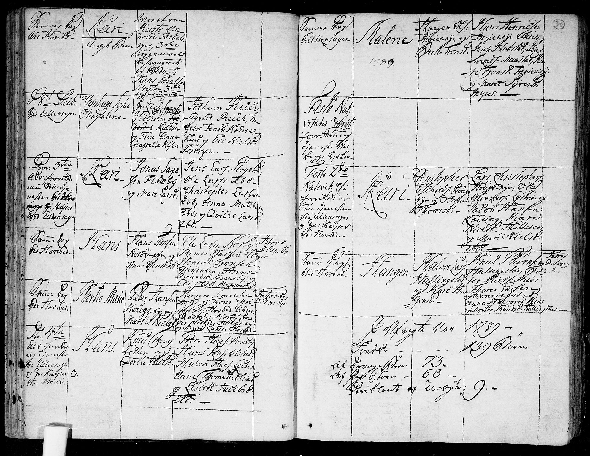 Ullensaker prestekontor Kirkebøker, AV/SAO-A-10236a/F/Fa/L0007: Parish register (official) no. I 7, 1786-1815, p. 30