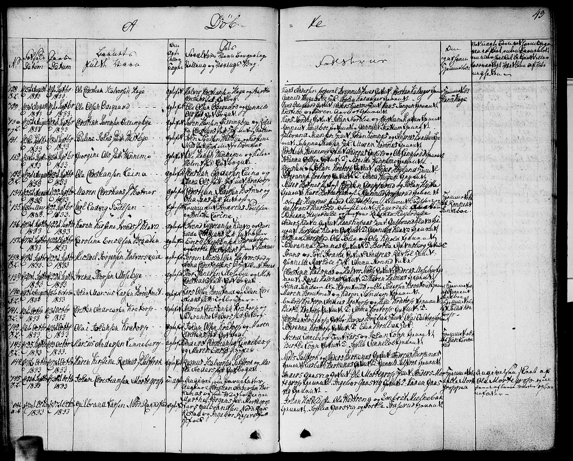 Høland prestekontor Kirkebøker, SAO/A-10346a/F/Fa/L0008: Parish register (official) no. I 8, 1827-1845, p. 43