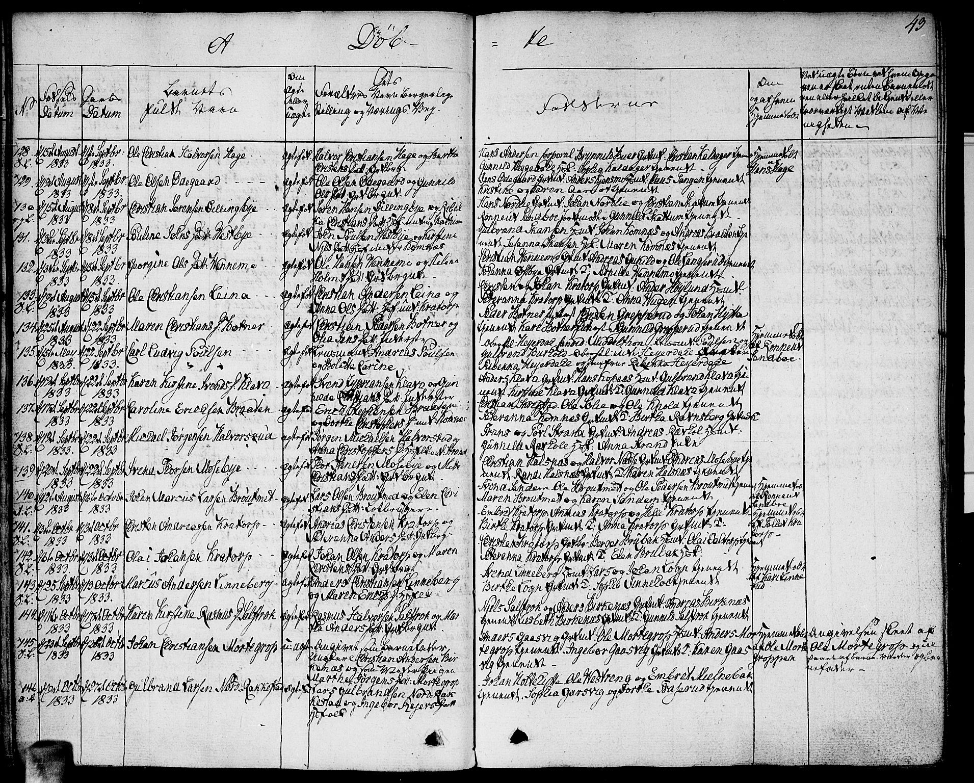 Høland prestekontor Kirkebøker, AV/SAO-A-10346a/F/Fa/L0008: Parish register (official) no. I 8, 1827-1845, p. 43