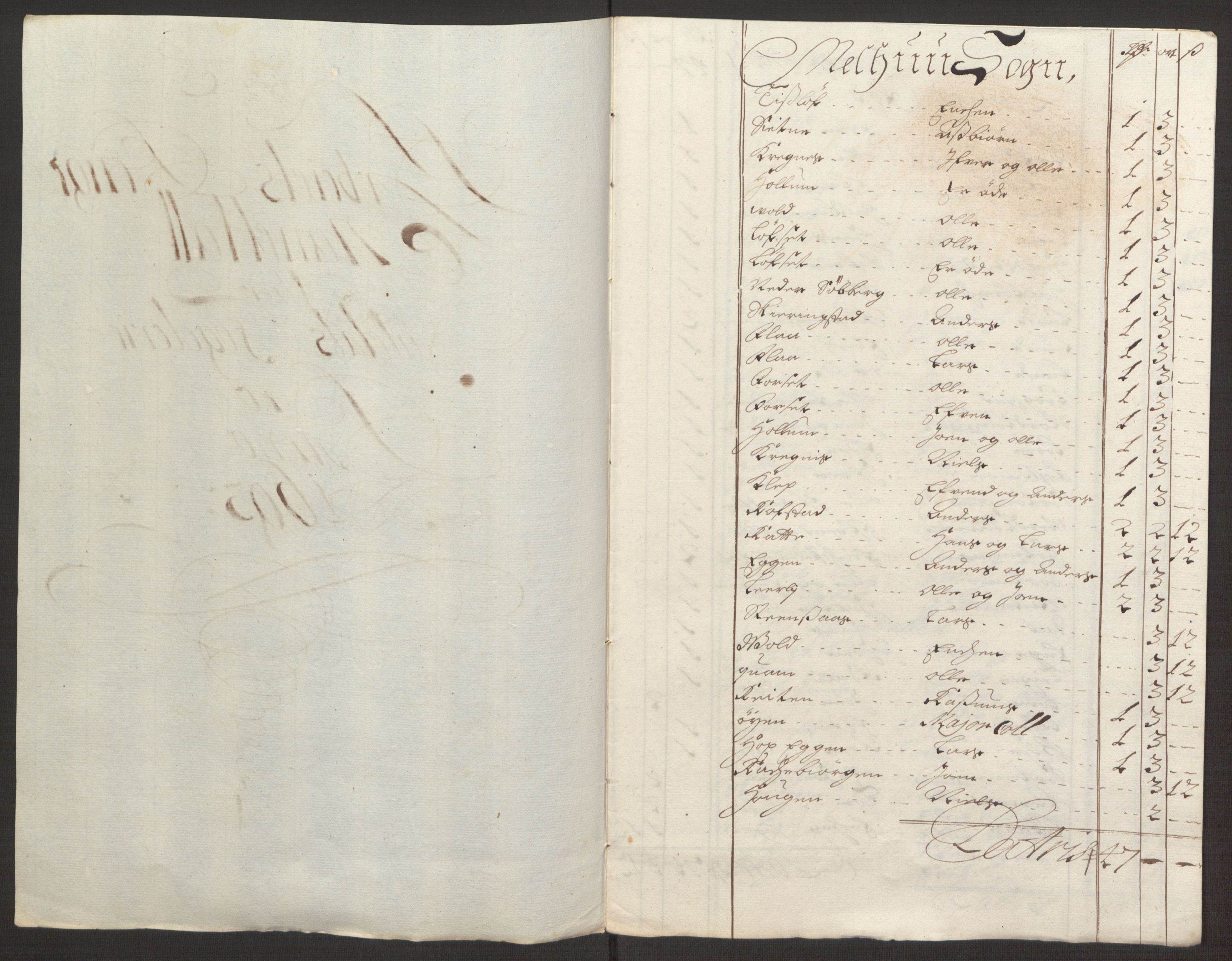 Rentekammeret inntil 1814, Reviderte regnskaper, Fogderegnskap, RA/EA-4092/R59/L3943: Fogderegnskap Gauldal, 1693, p. 140