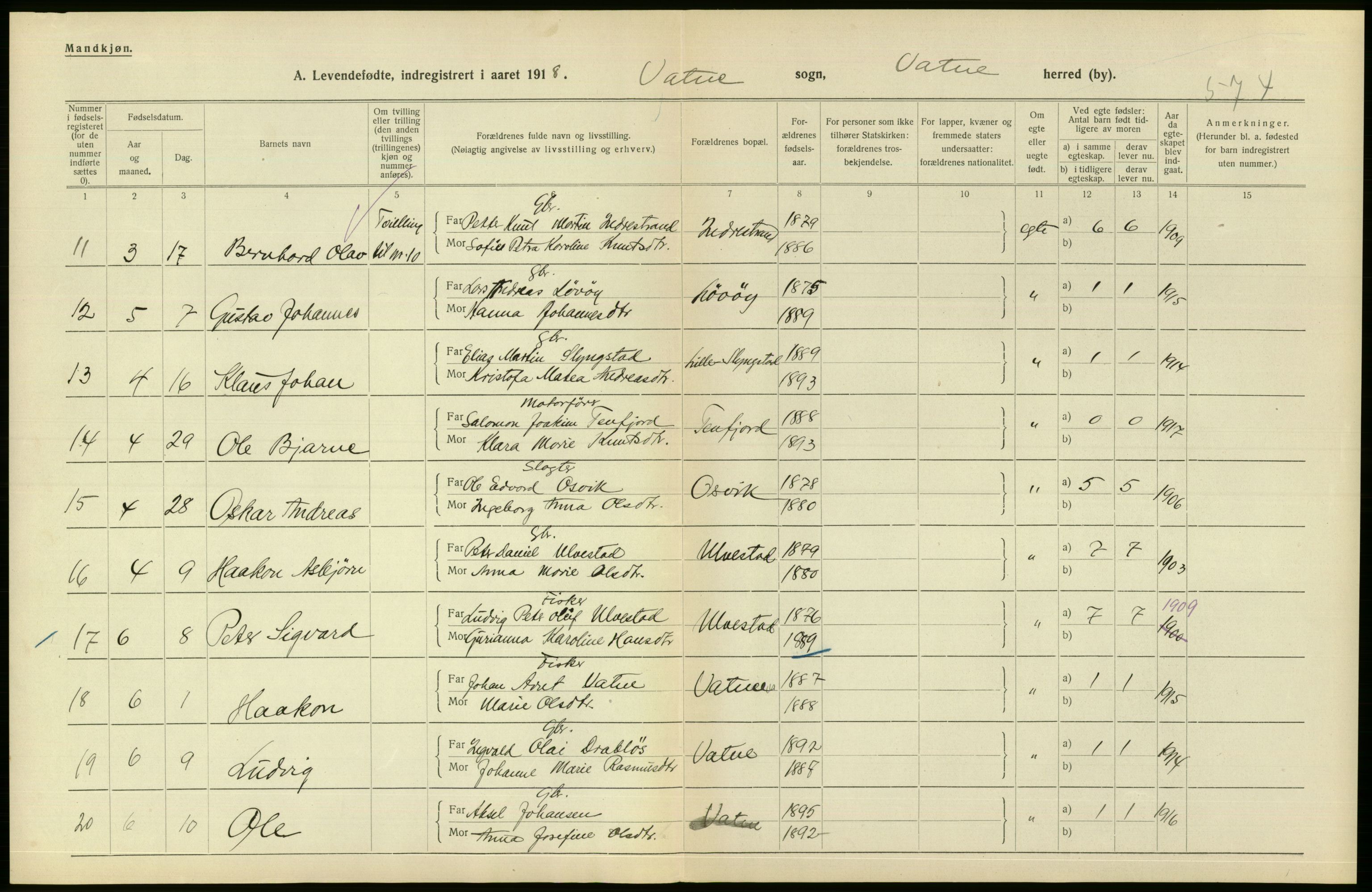 Statistisk sentralbyrå, Sosiodemografiske emner, Befolkning, RA/S-2228/D/Df/Dfb/Dfbh/L0043: Møre fylke: Levendefødte menn og kvinner. Bygder., 1918, p. 160