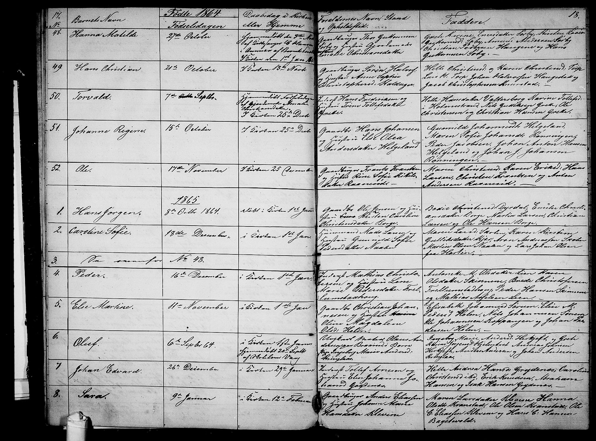 Våle kirkebøker, AV/SAKO-A-334/G/Ga/L0003: Parish register (copy) no. I 3, 1863-1874, p. 17-18