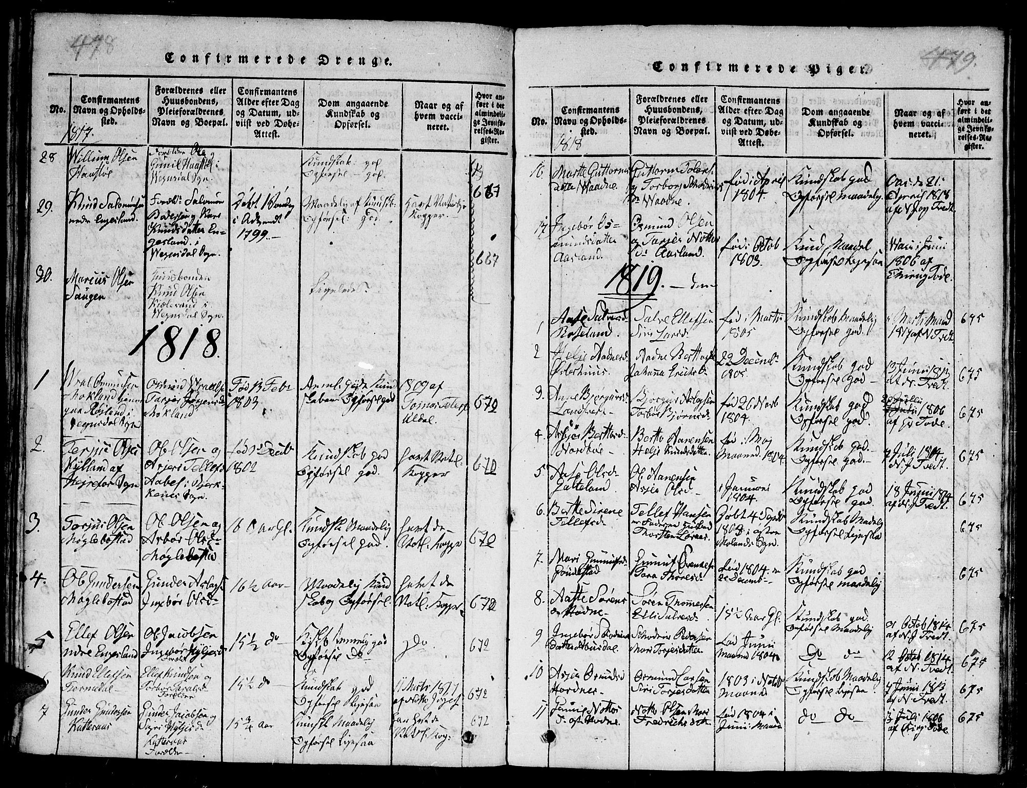 Evje sokneprestkontor, SAK/1111-0008/F/Fb/Fba/L0001: Parish register (copy) no. B 1, 1816-1842, p. 478-479