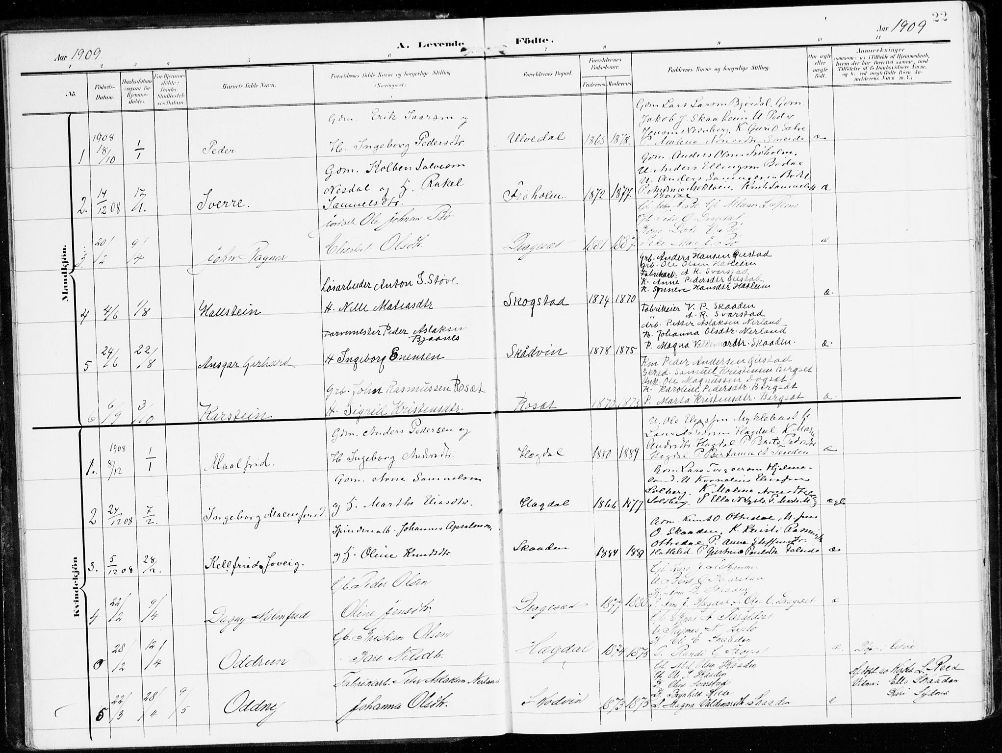 Innvik sokneprestembete, AV/SAB-A-80501: Parish register (official) no. B 2, 1903-1929, p. 22