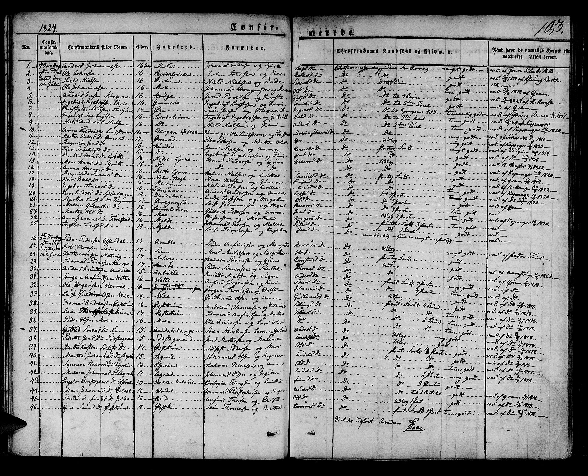 Lærdal sokneprestembete, AV/SAB-A-81201: Parish register (official) no. A 5, 1822-1834, p. 103