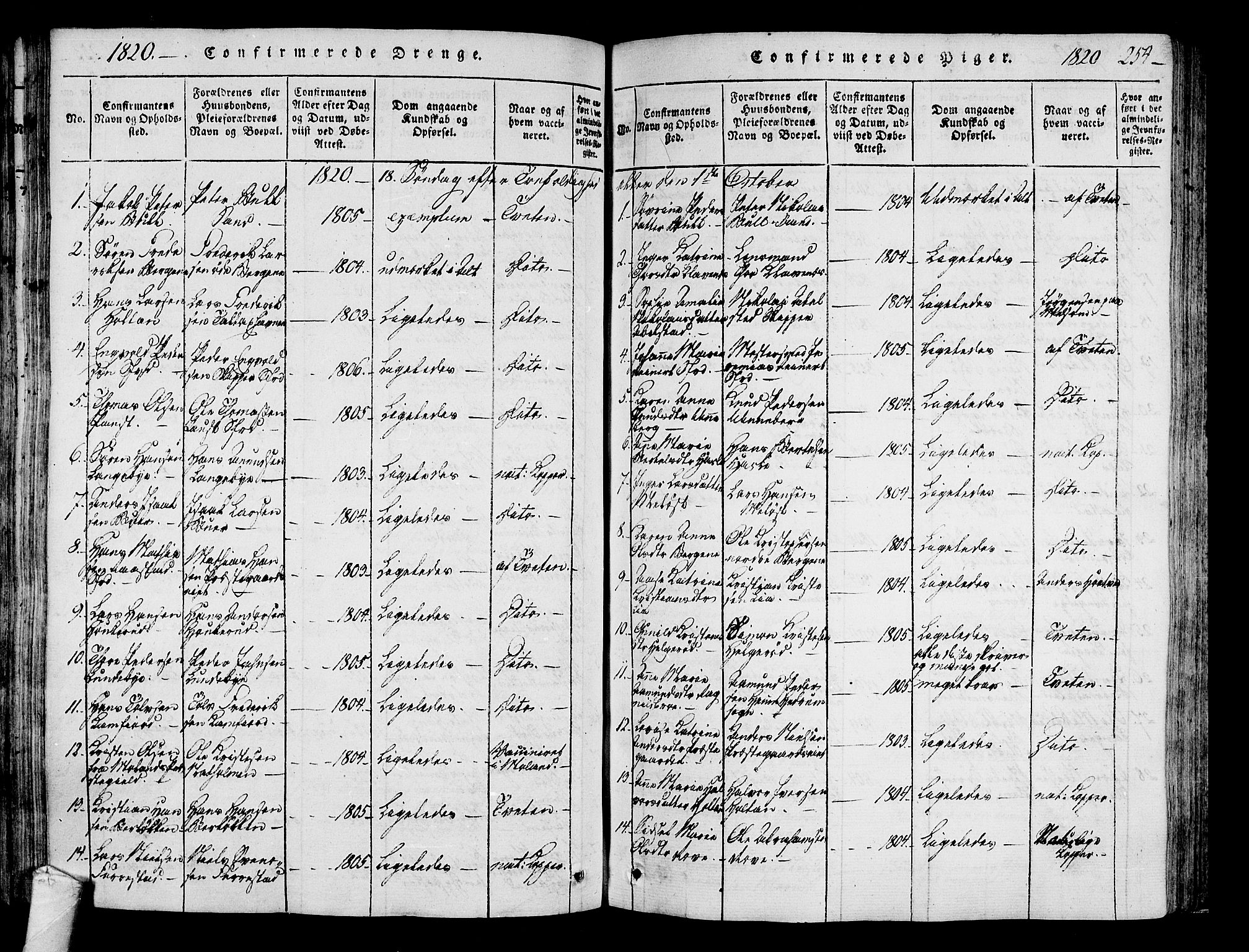 Sandar kirkebøker, AV/SAKO-A-243/F/Fa/L0004: Parish register (official) no. 4, 1814-1832, p. 254